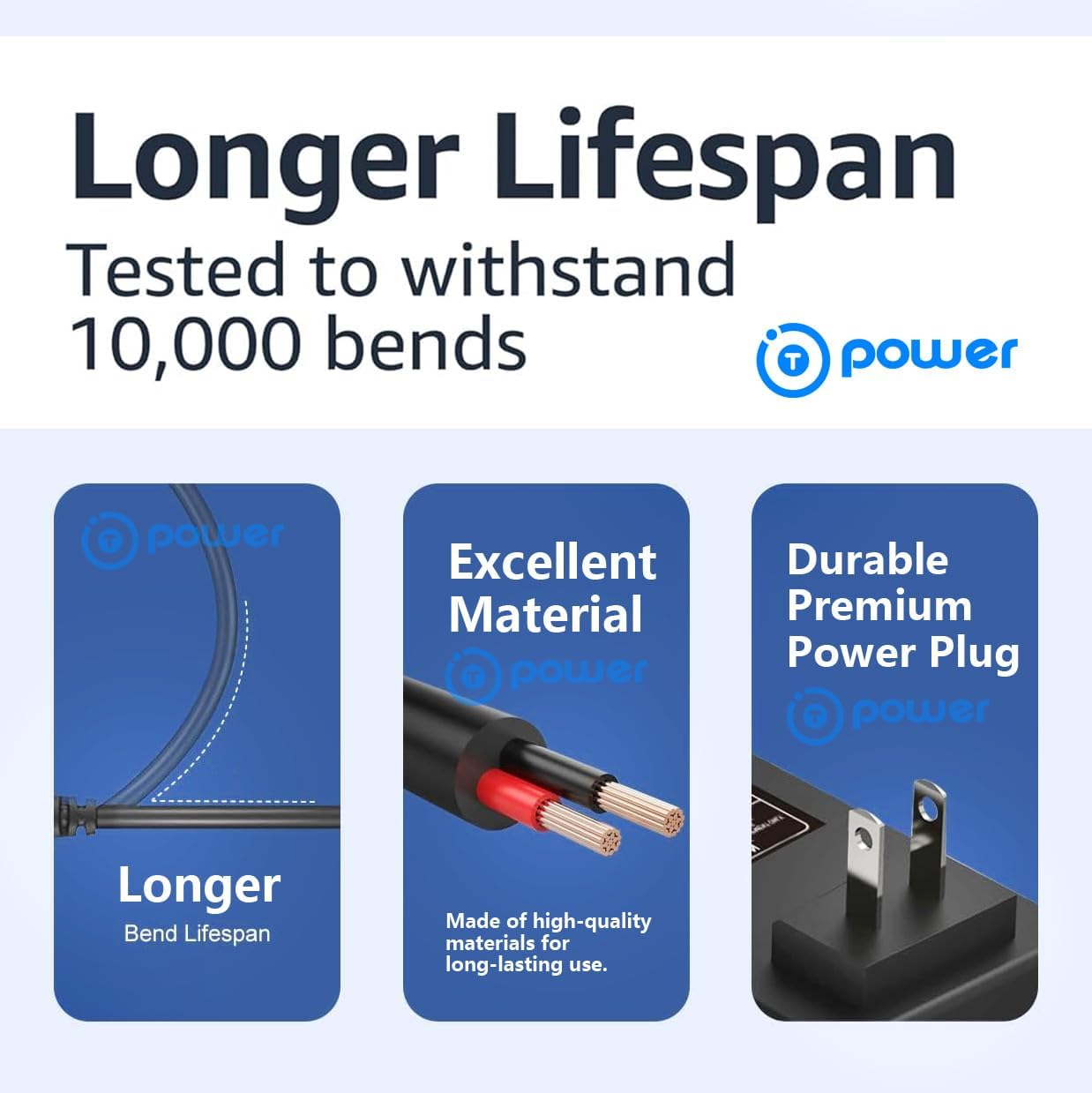T POWER 15V Charger for Car Jump Starter 450A 500A 600A 800A 1000A Peak Car Jump Starter Portable Auto Battery Booster fits: BEATIT iClever TACKLIFE T6 DBPOWER Anker GOOLOO Rugged Geek
