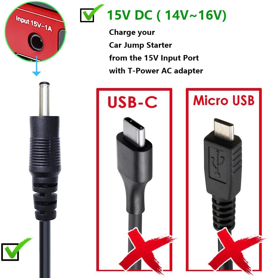 T POWER 15V Charger for Car Jump Starter 450A 500A 600A 800A 1000A Peak Car Jump Starter Portable Auto Battery Booster fits: BEATIT iClever TACKLIFE T6 DBPOWER Anker GOOLOO Rugged Geek