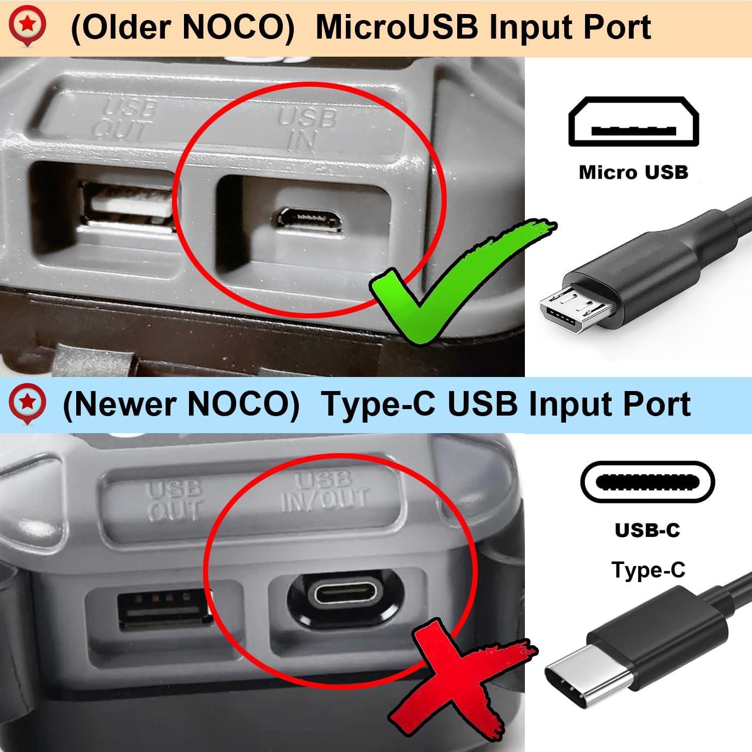 T POWER Charger Cable for NOCO Boost X GBX45 GBX55 GBX75 GBX155 Genius Boost Plus Sport GB20 GB30 GB40 GB70 1000A Battery Jump Starter Auto Cord Power Supply Micro_USB + Home Charger