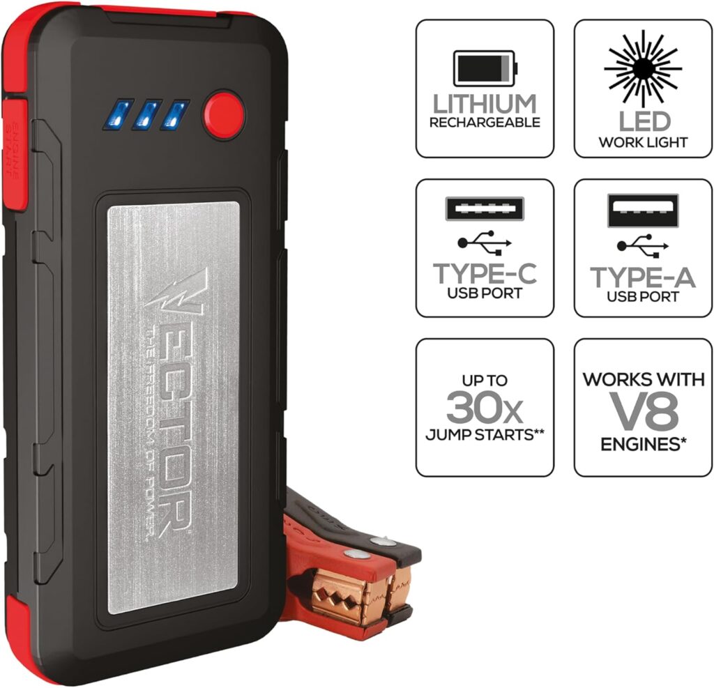 VECTOR SS16LV Jump Starter Review