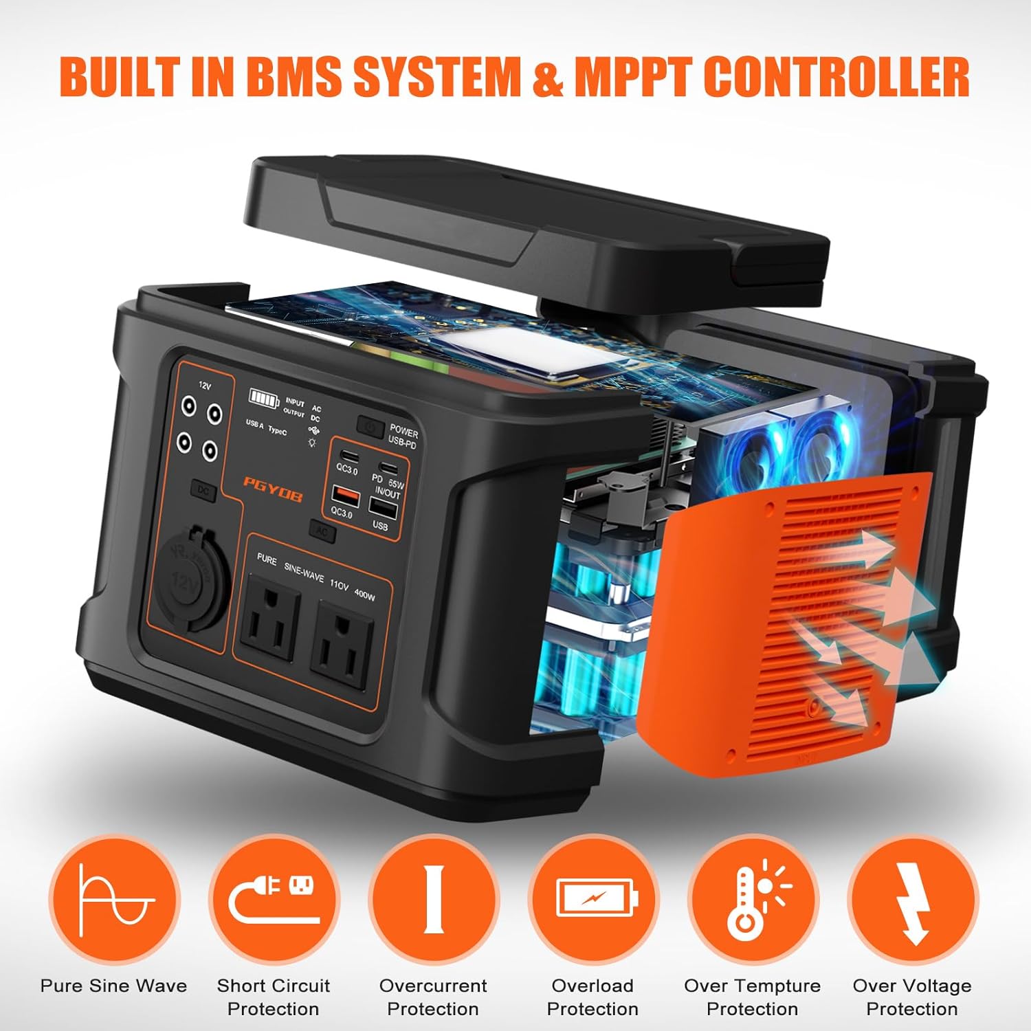 400W Portable Power Station Review