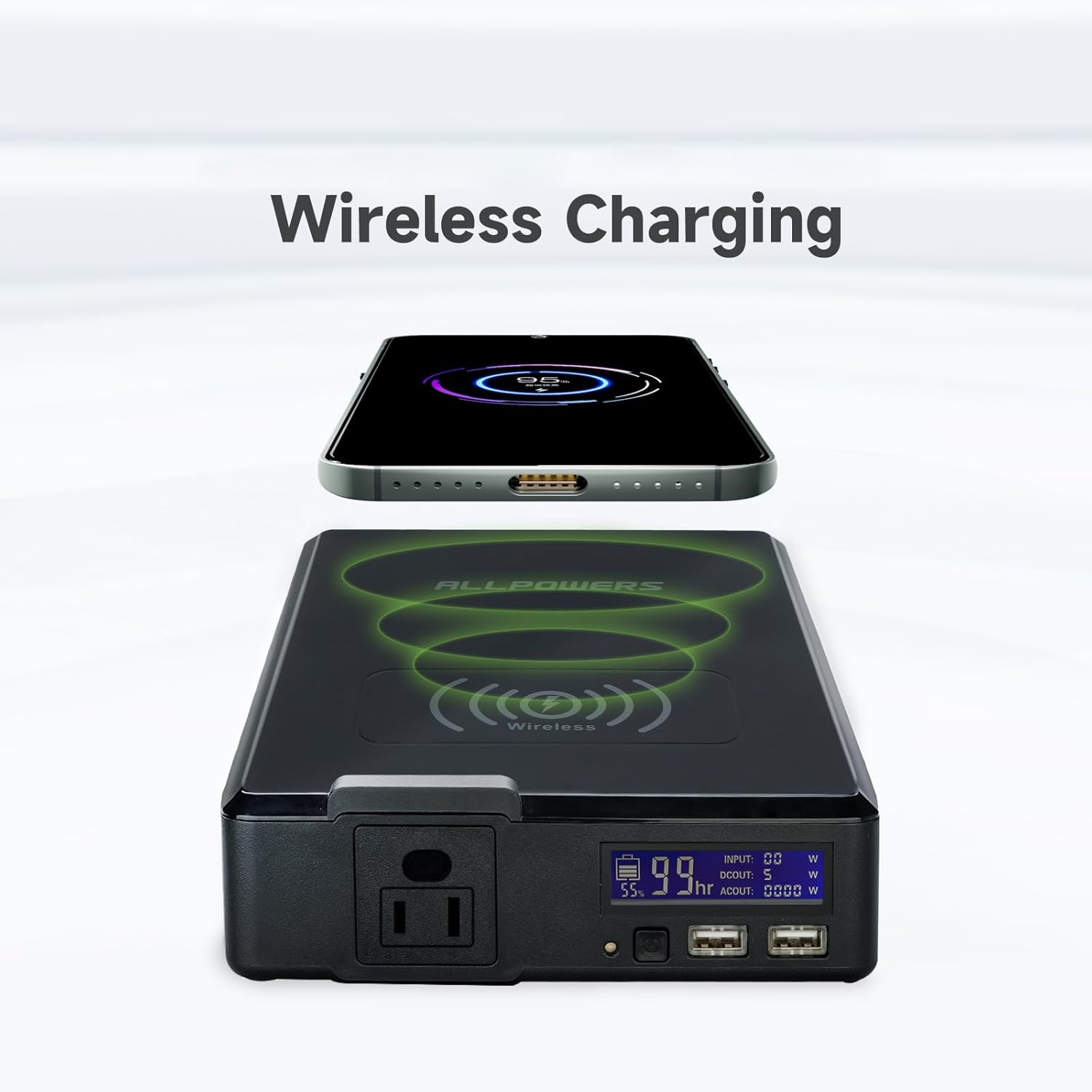 ALLPOWERS 200W Portable Power Station (Peak 240W), 154Wh Outdoor Solar Generator with Wireless Charging, 5 Outputs, 1.5 Hour Fast Charging, for Camping, Emergency, RVs, Home