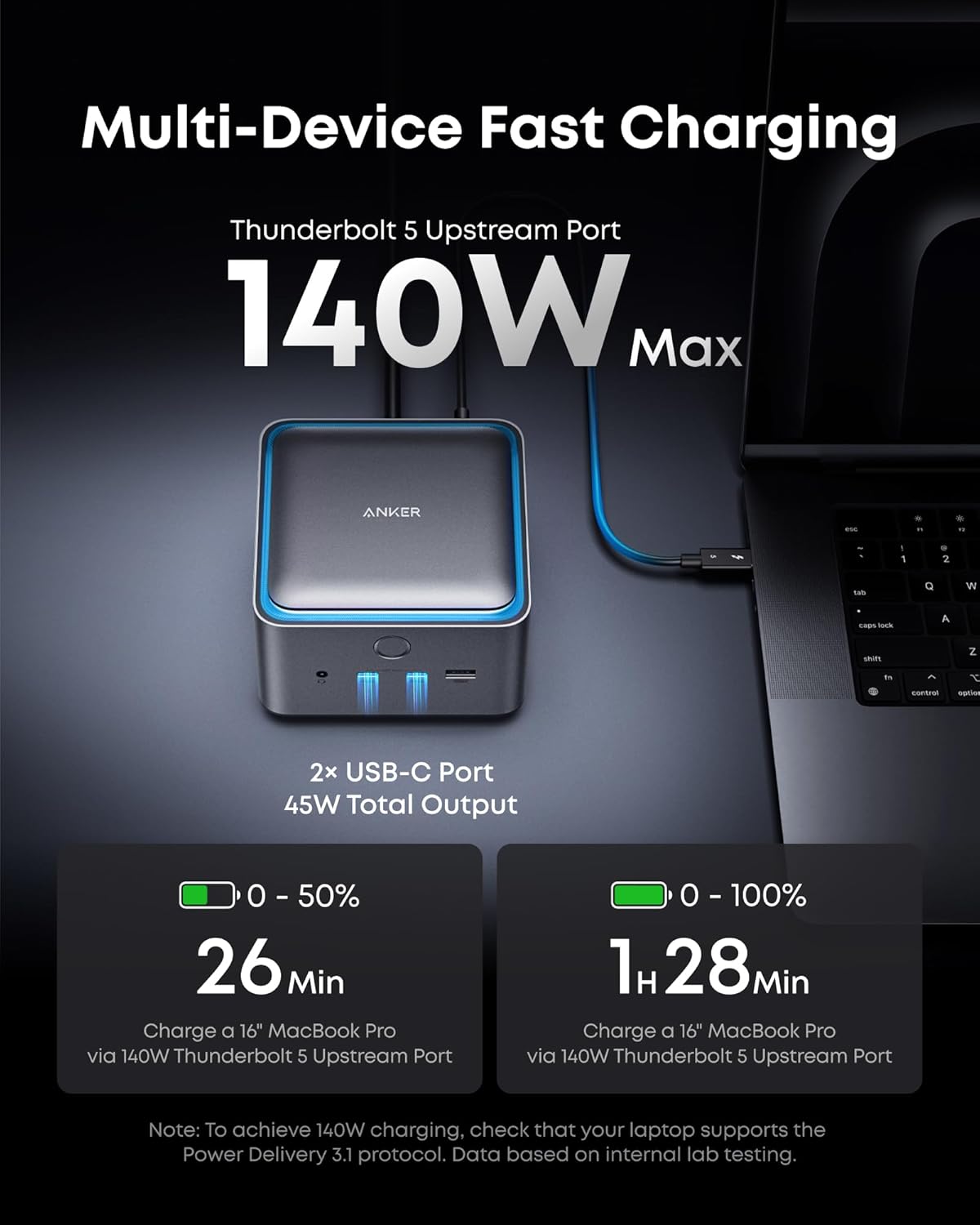 Anker Prime TB5 Docking Station Review