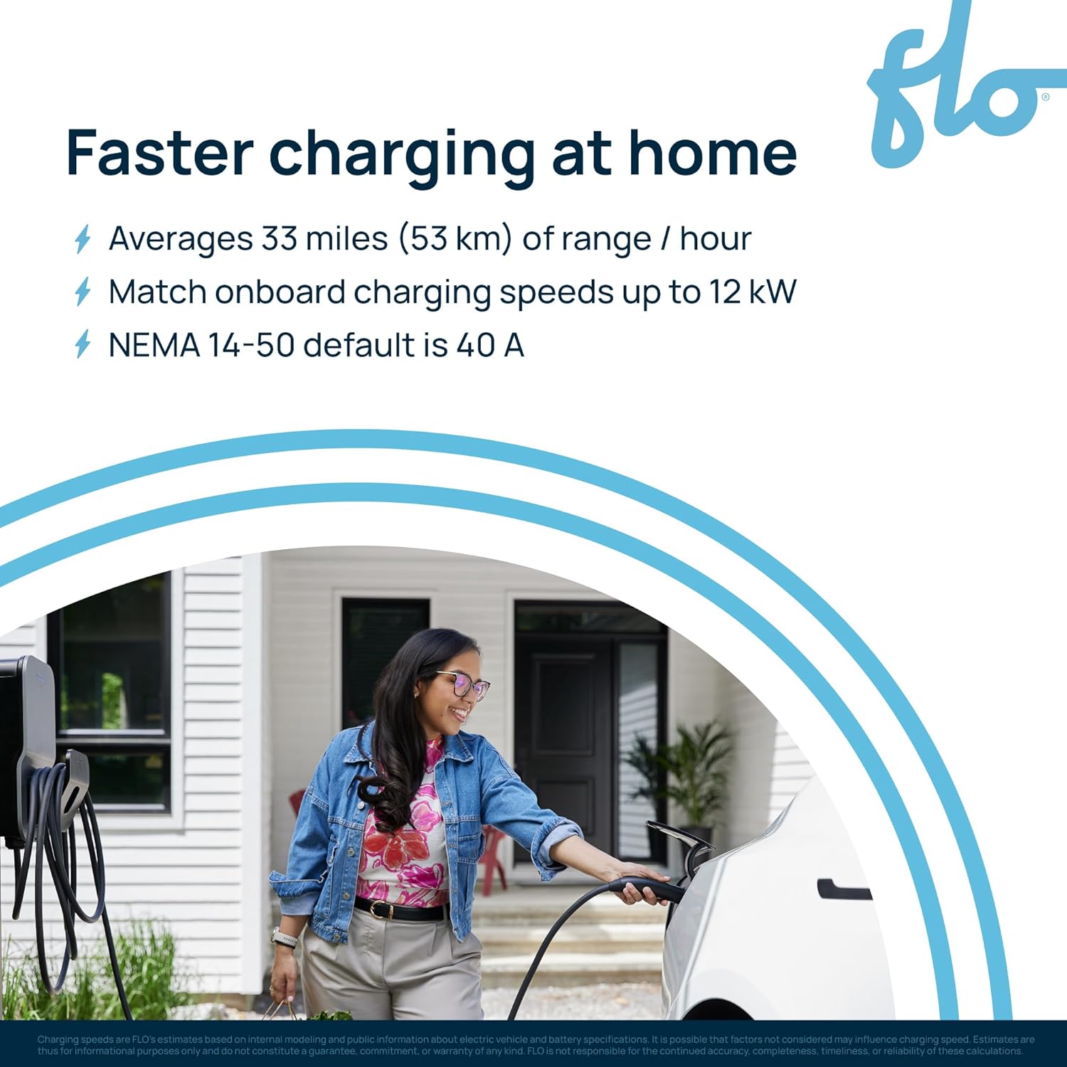 FLO Home X3 Level 2 Electric Vehicle Charger for All EVs (J1772), 50 Amp, 12 kW, 240 V, Nema 14-50 Plug, UL and Energy Star Certified, 25-Foot Cable