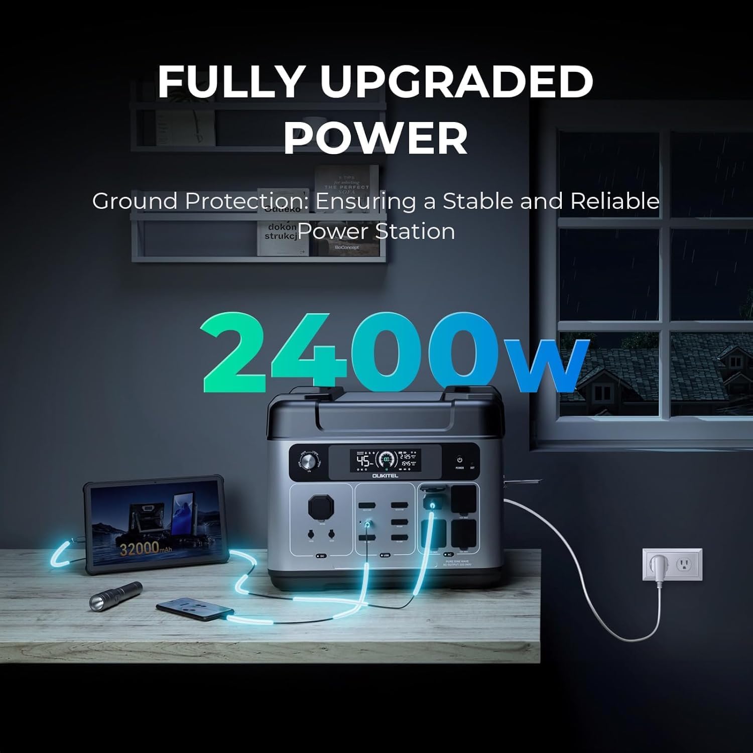 OUKITEL P2001 Plus 2400W/2048Wh Power Station, Solar Generator with 4 AC Outlets (5000W Peak), 1.5H Full Charging, APP Control Battery Backup for Home, Camping  RVs(Optional Solar Panel)