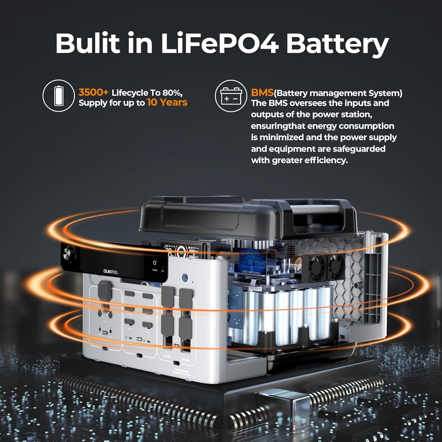 OUKITEL Portable Power Station 2048Wh, 2400W (5000W Surge), Pure Sine Wave AC Outlet, LiFePO4 Battery for Home Backup, Outdoors Camping