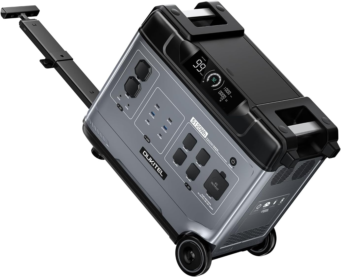 OUKITEL Portable Power Station P5000 Review