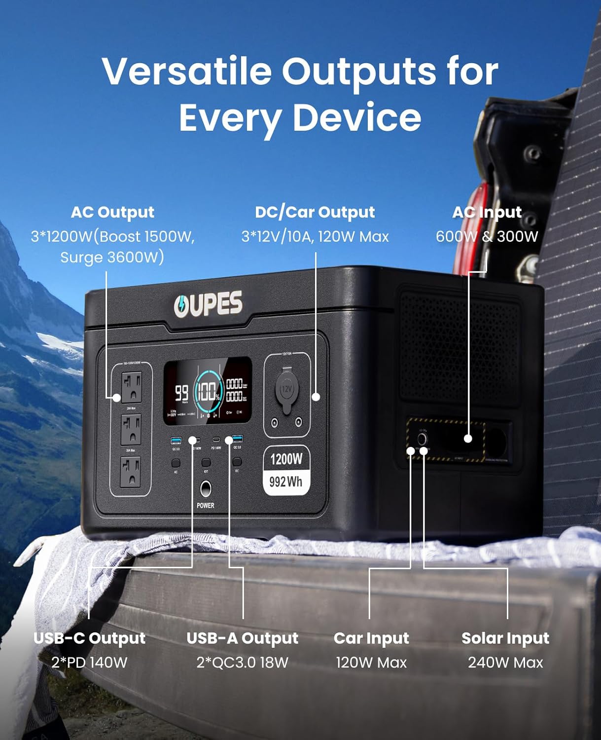 OUPES Exodus 1200 Portable Power Station 1200W (Surge 3600W), 992Wh LiFePO4 Solar Generator with Smart App Control, UPS, 140W USB-C, for Outdoor  Emergency Backup