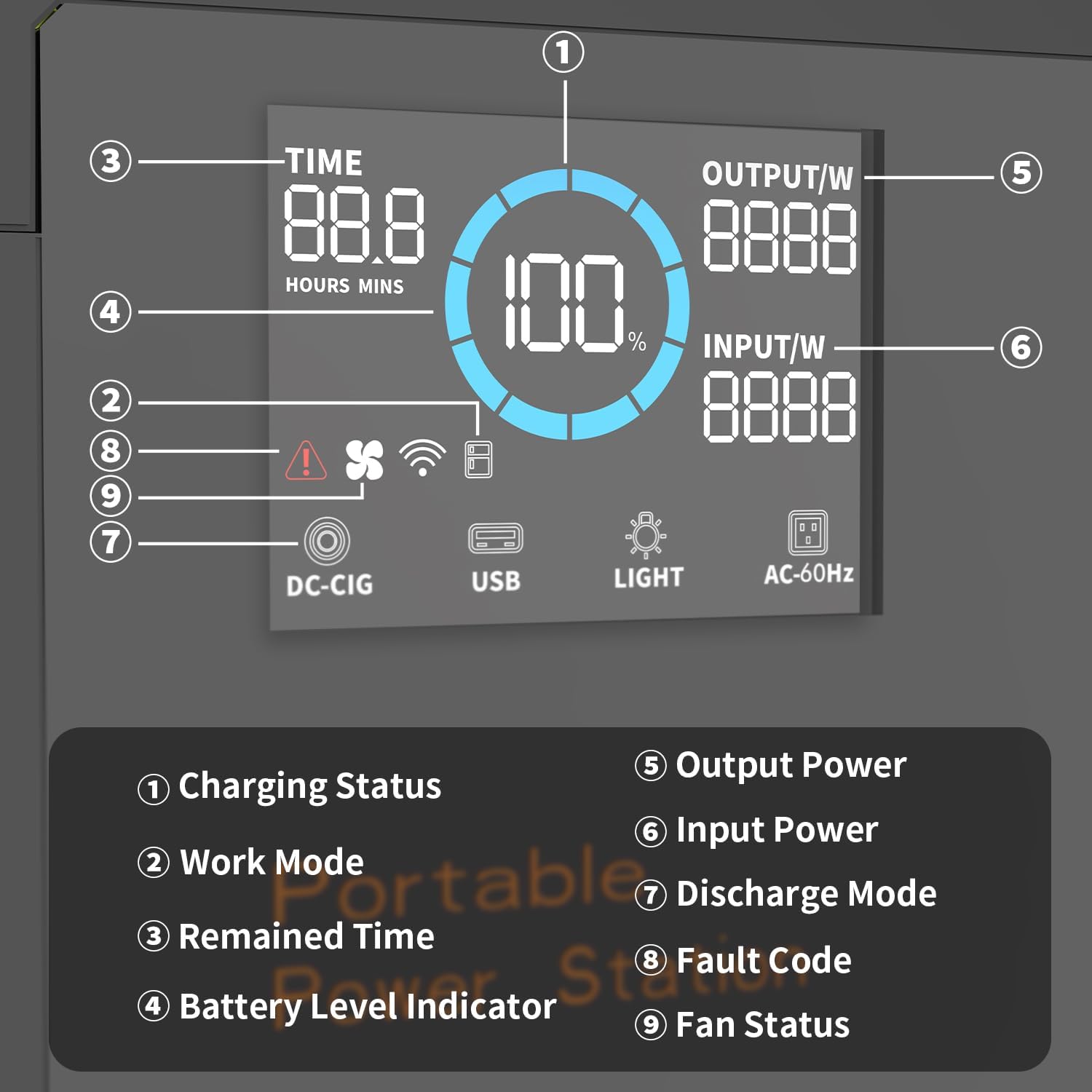 Portable Power Station 1300W Solar Generator 1154Wh Backup Battery with 4 AC 120V Outlets, Refrigerator mode,35dB Power Bank for Camping, Off-Grid, RV, Home, Power Outages, and Outdoor Portable Power Station 1300W Solar Generator 1154Wh Backup Battery with 4 AC 120V Outlets, Refrigerator mode,35dB Power Bank for Camping, Off-Grid, RV, Home, Power Outages, and Outdoor