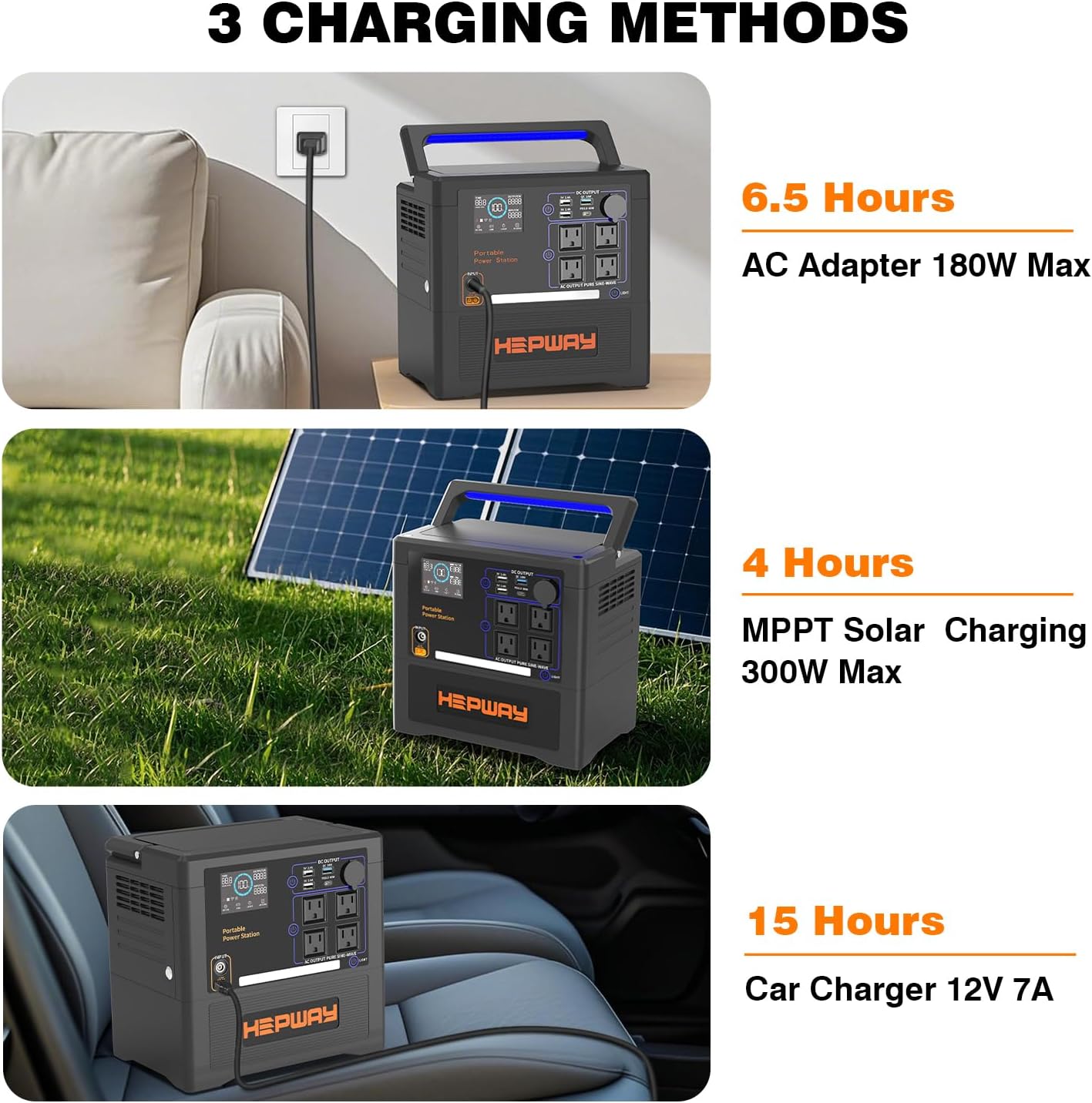 Portable Power Station 1300W Solar Generator 1154Wh Backup Battery with 4 AC 120V Outlets, Refrigerator mode,35dB Power Bank for Camping, Off-Grid, RV, Home, Power Outages, and Outdoor Portable Power Station 1300W Solar Generator 1154Wh Backup Battery with 4 AC 120V Outlets, Refrigerator mode,35dB Power Bank for Camping, Off-Grid, RV, Home, Power Outages, and Outdoor