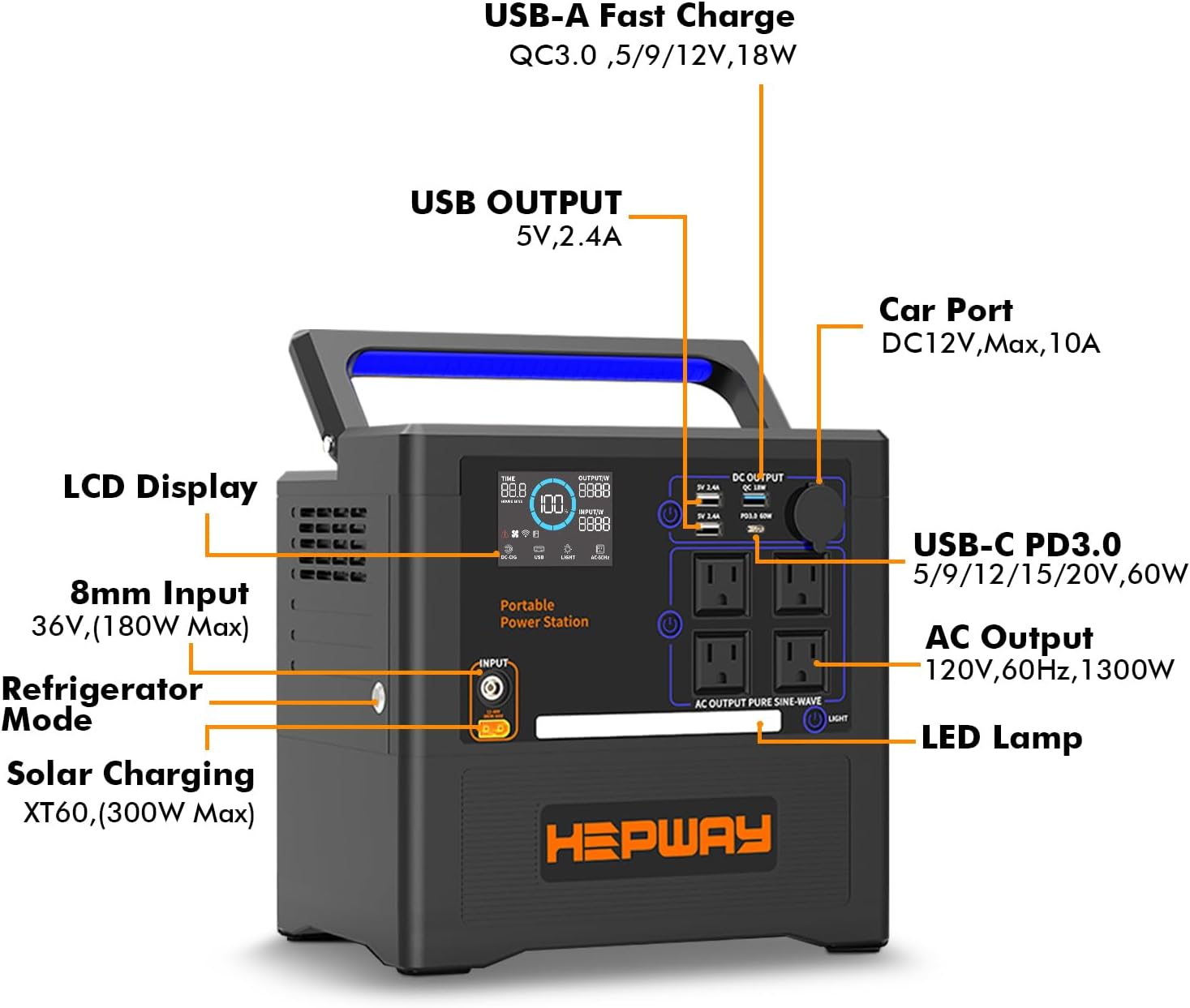 Portable Power Station 1300W Solar Generator 1154Wh Backup Battery with 4 AC 120V Outlets, Refrigerator mode,35dB Power Bank for Camping, Off-Grid, RV, Home, Power Outages, and Outdoor Portable Power Station 1300W Solar Generator 1154Wh Backup Battery with 4 AC 120V Outlets, Refrigerator mode,35dB Power Bank for Camping, Off-Grid, RV, Home, Power Outages, and Outdoor