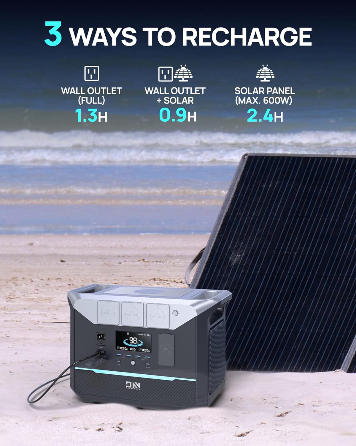 Portable Power Station 1800W (Surge 3000W), 1382.4Wh LiFePO4 Battery Generator, Fast Charging Solar Generator for Camping  RVs, Off-Grid Power Outage, Home Emergency Backup