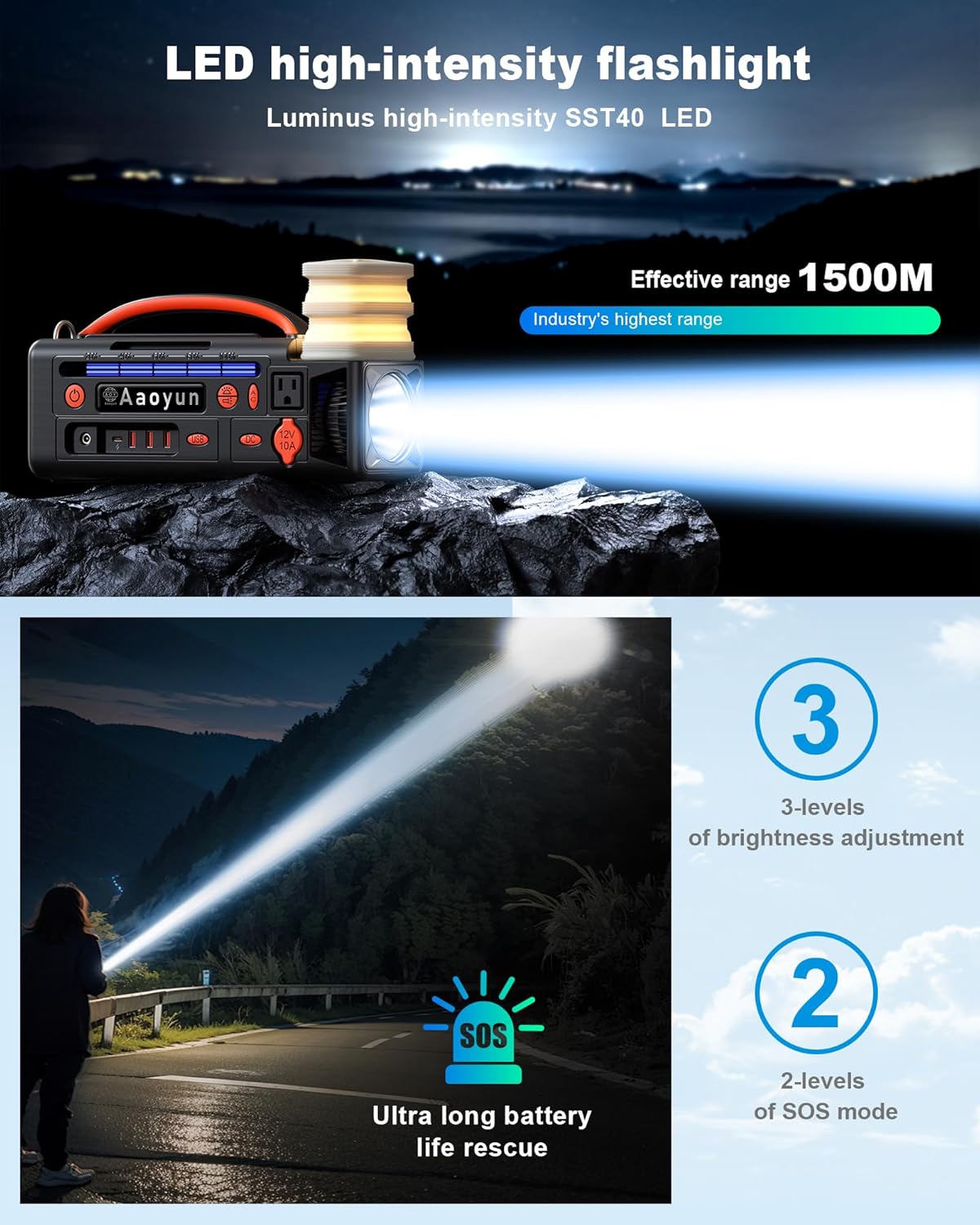 Portable Power Station 300W, 296Wh Solar Generator with 100W USB-C In/Output, Night Light  LED Flashlight, Compact Camping Battery with Strap for Outdoor CPAP Home Backup Emergency