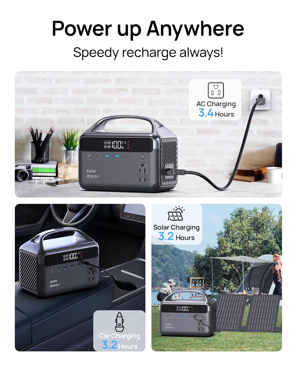 Portable Power Station 60000mAh, 192Wh LiFePO4 Battery Backup w/2 300W(600W Surge) AC Outlets, 5.5lbs Ultra-Light Solar Generator for Outdoor Camping, Traveling, and Emergencies