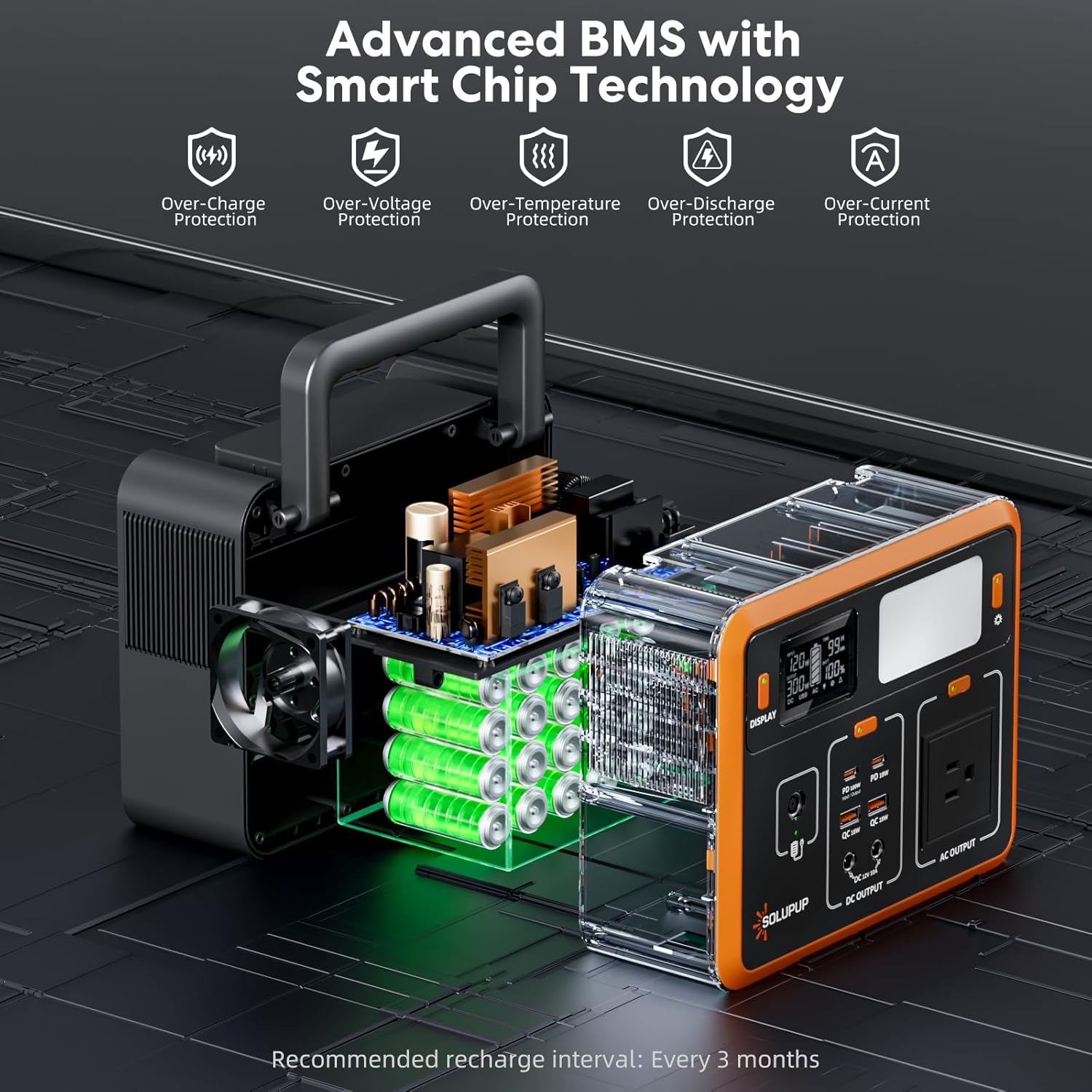 Portable Power Station 90,000mAh, 288Wh LiFePO4 Battery Bank, 300W (Peak 600W) Solar Generator, with 110V AC Outlet for Camping  Emergency Backup