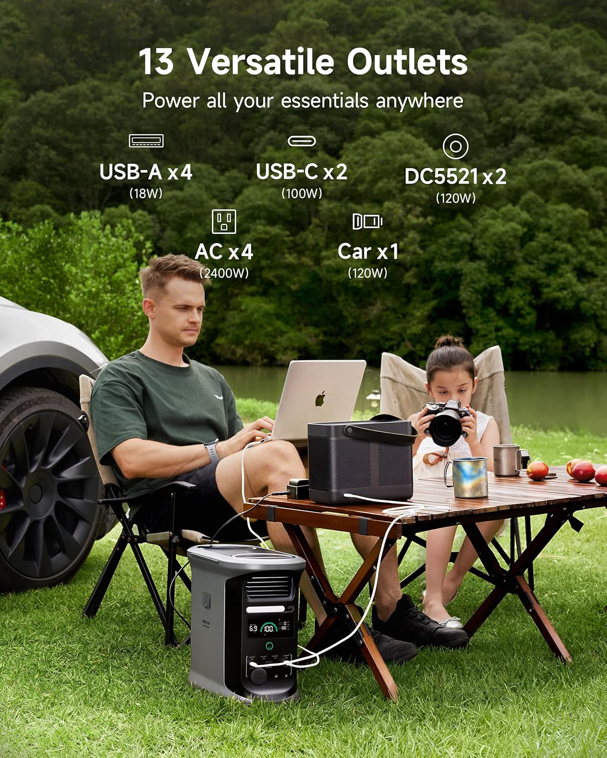 Portable Power Station Andes 1500 Review