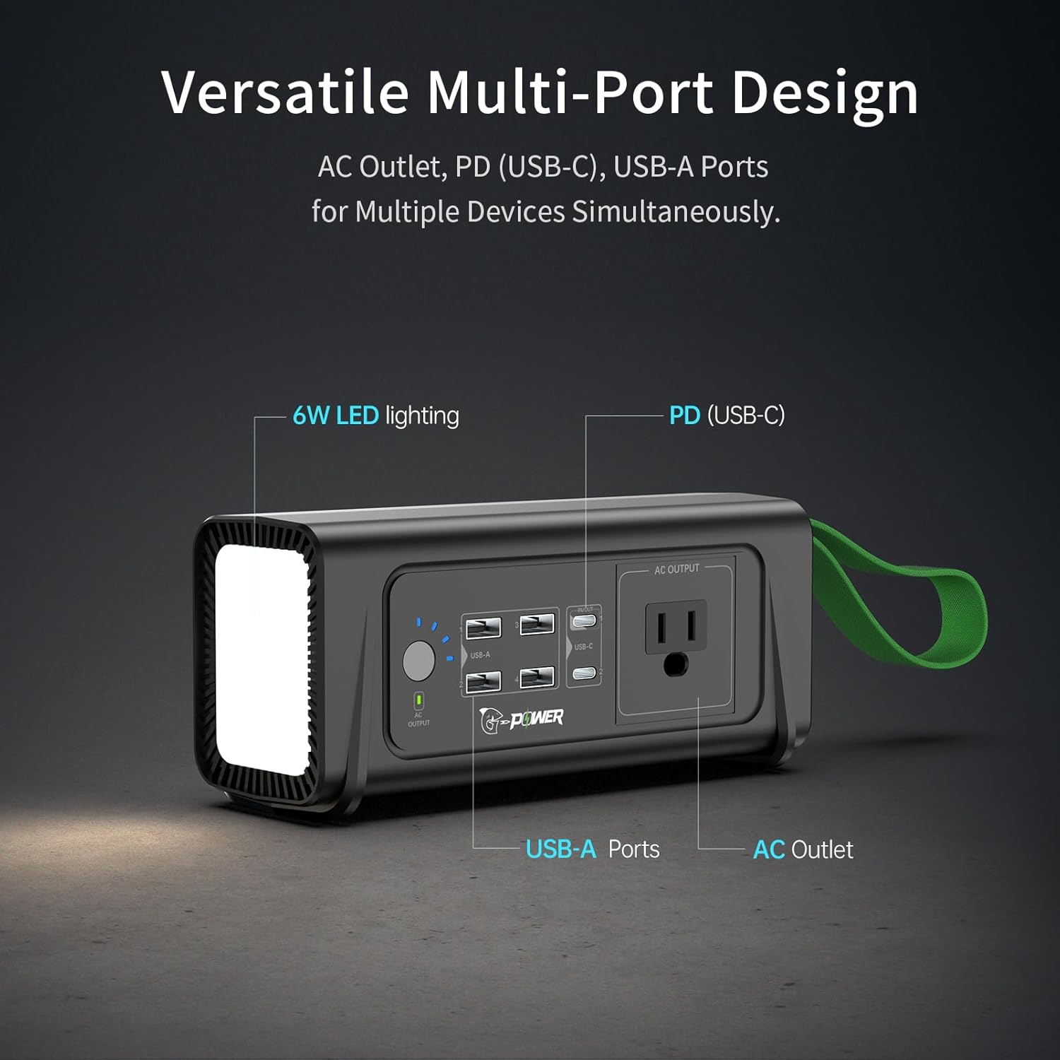 Power Bank Portable Power Station review