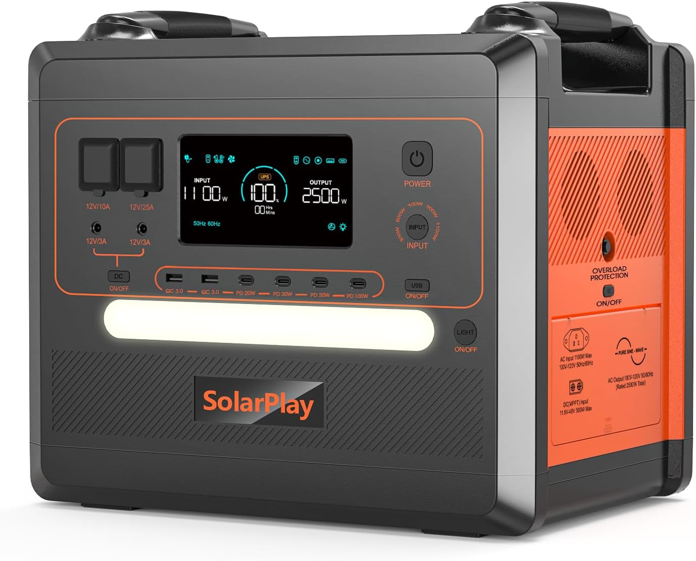 SolarPlay Portable Power Station Review