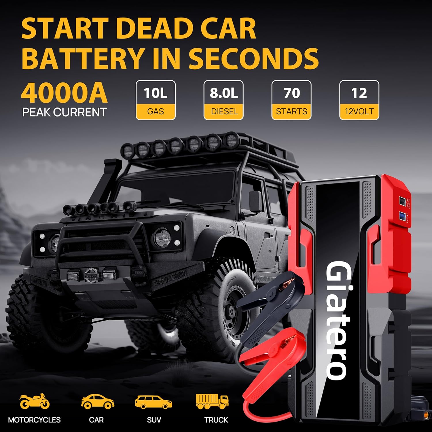 4000A Car Jump Starter, 12V Battery Jumper Starter Portable Jump Box(10.0L Gas/8.0L Diesel), Jump Start Battery Pack with 3 Modes Flashlight, Power Bank with USB Quick Charge  Type C Port