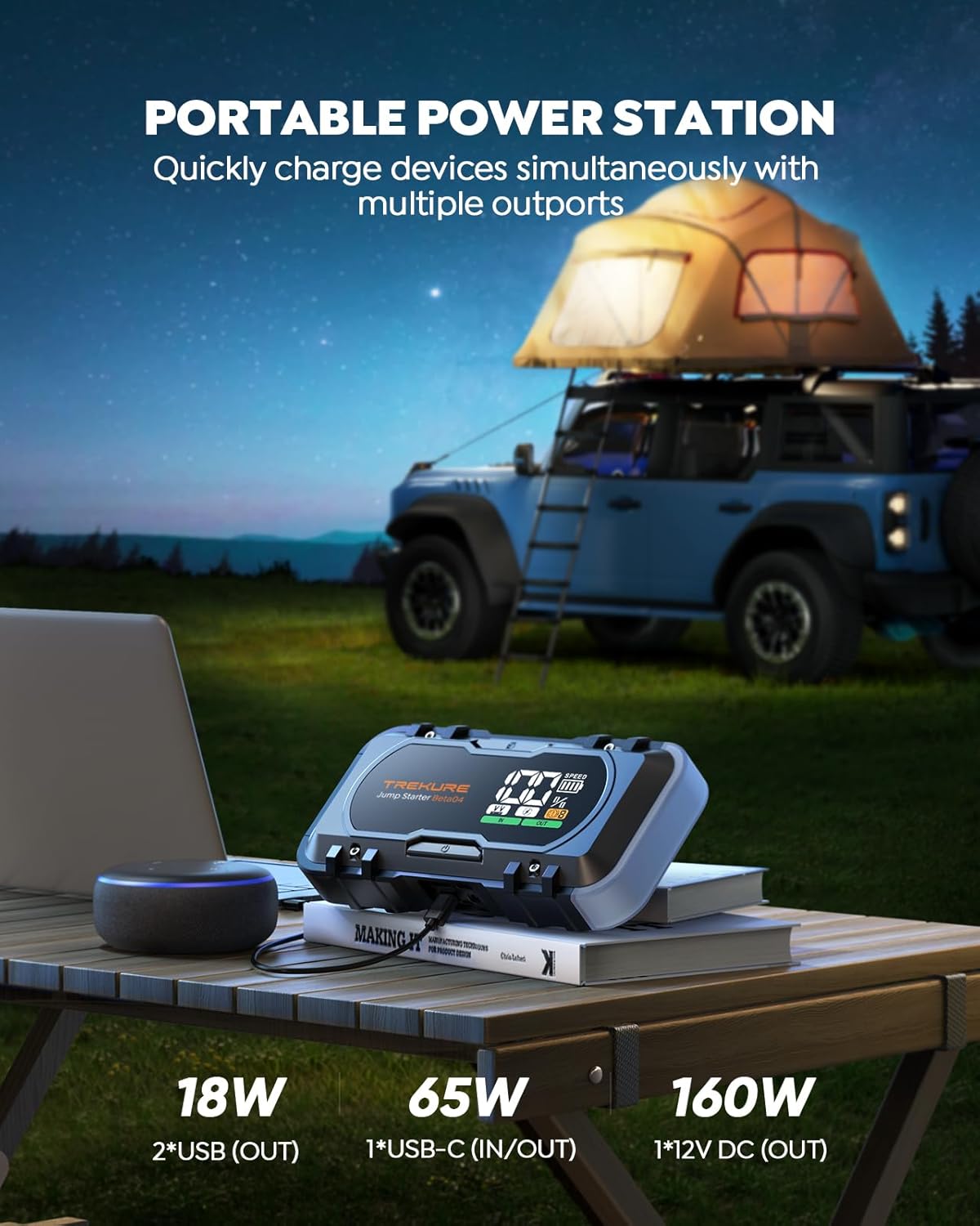 8-in-1 Car Battery Jump Starter 8000A Peak 65W Fast Charging Portable Car Battery Jumper Starter Portable (All Gas/10L Diesel) Jump Box with Extended Jumper Cables