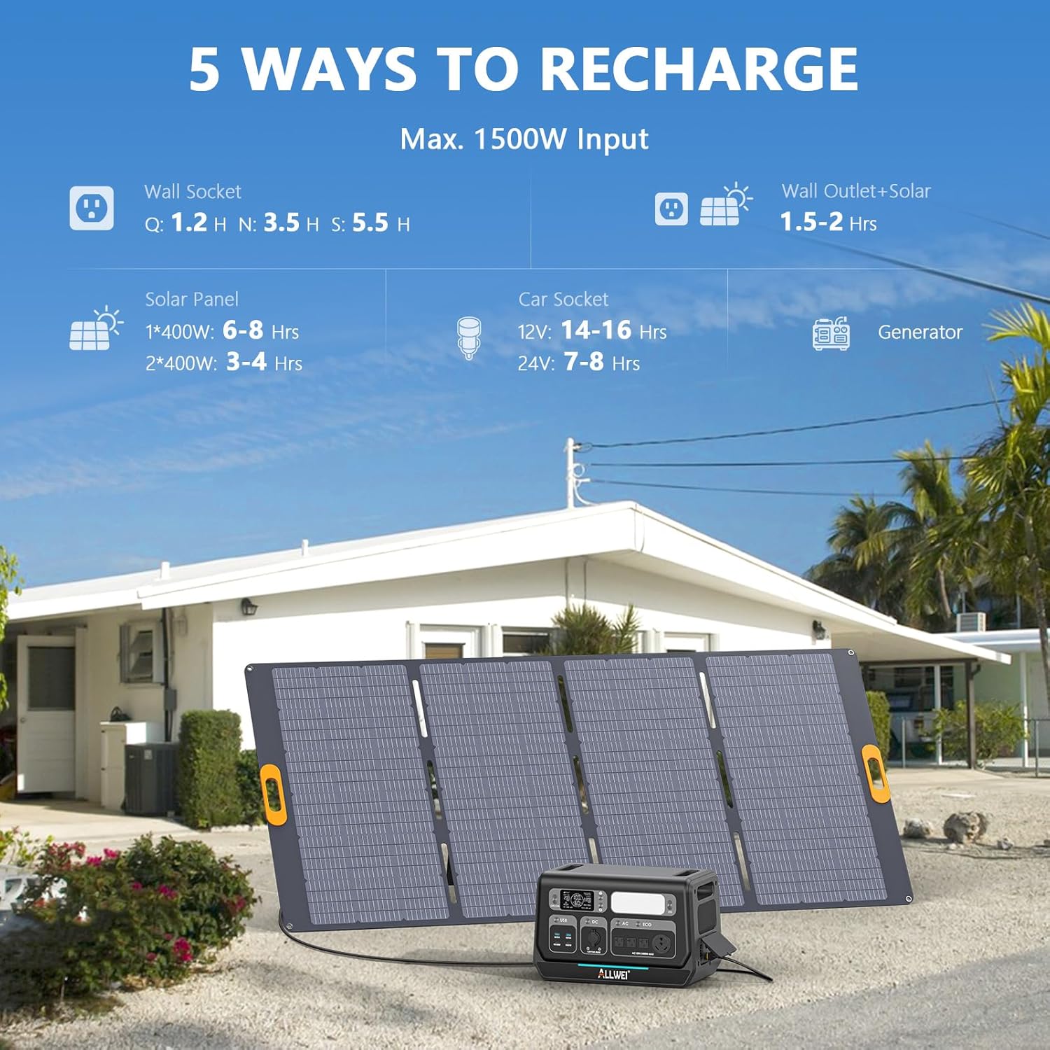ALLWEI Portable Power Station 300W, 280Wh Solar Generator with 110V Pure Sine Wave AC Outlet, Backup Lithium Battery Generator for CPAP Outdoor RV Camping Emergency Home Use