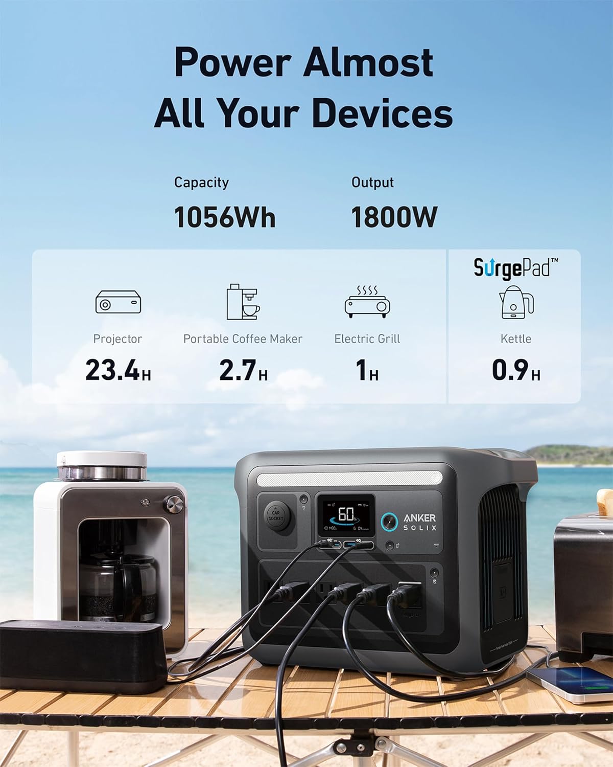 Anker SOLIX C1000 400W Solar Panel review