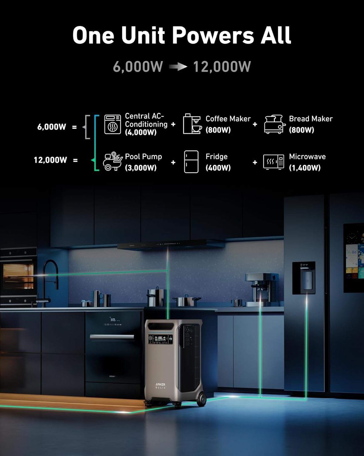 Anker SOLIX F3800 review