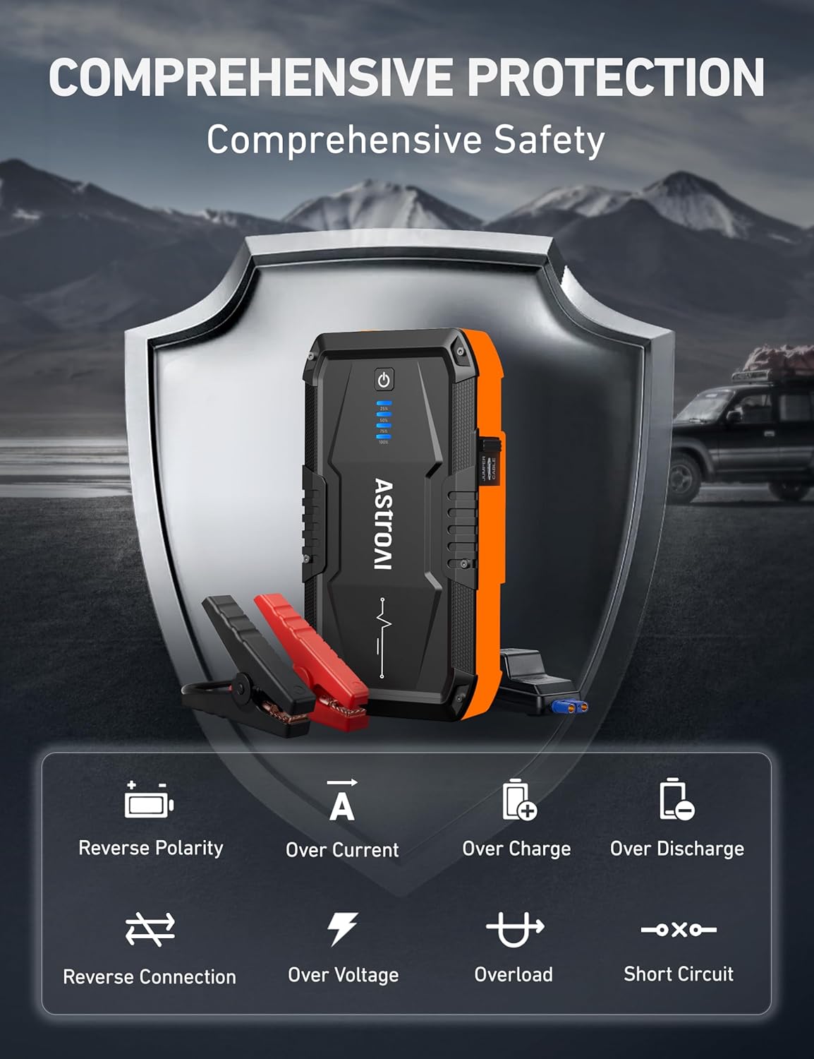 AstroAI S8 Car Battery Jump Starter, 1500A Peak Car Jumper Starter Battery Pack for Up to 6.0L Gas  3.0L Diesel Engines, 12V Portable Jump Box with 3 Modes Flashlight and Jumper Cable (Orange)