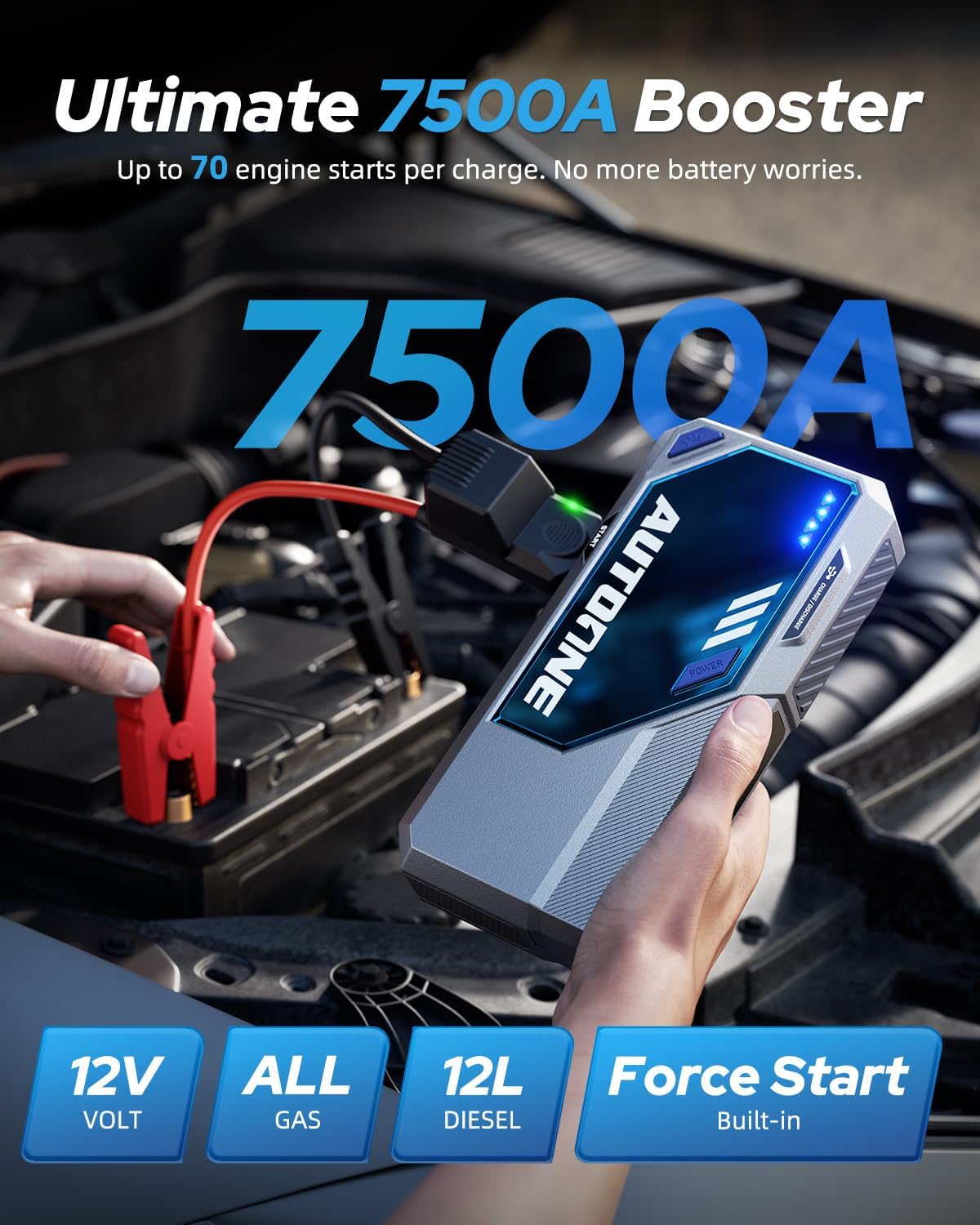 AUTOONE M4 Jump Starter 7500A Car Battery Jumper Starter Portable, 12V Jump Pack (All Gas/12L Diesel) Jump Box for Car Battery with Built-in Booster, Storage Case, LED Light, Jumper Cables