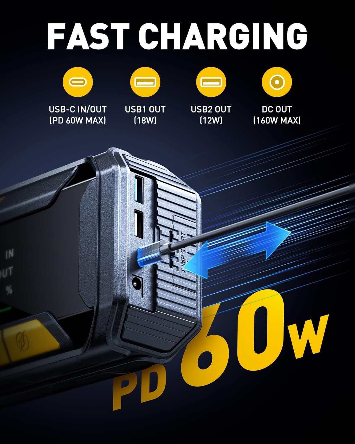 AUXITO Portable Jump Starter - 4000A Car Battery Jump Starter(8L Gas/7L Diesel) 2000LM Camping Light, 12V Jump Box with 4 Modes Working Light and 2 Hook, Portable Charger and Jump Cables