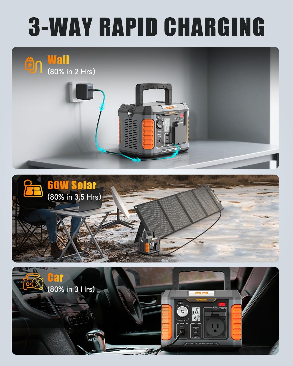 BALDR 1000W Power Station, 808Wh, 18.5 lbs Portable Lightweight Solar Generator with AC Outlet, Multiple Ports for Camping, Home Backup.