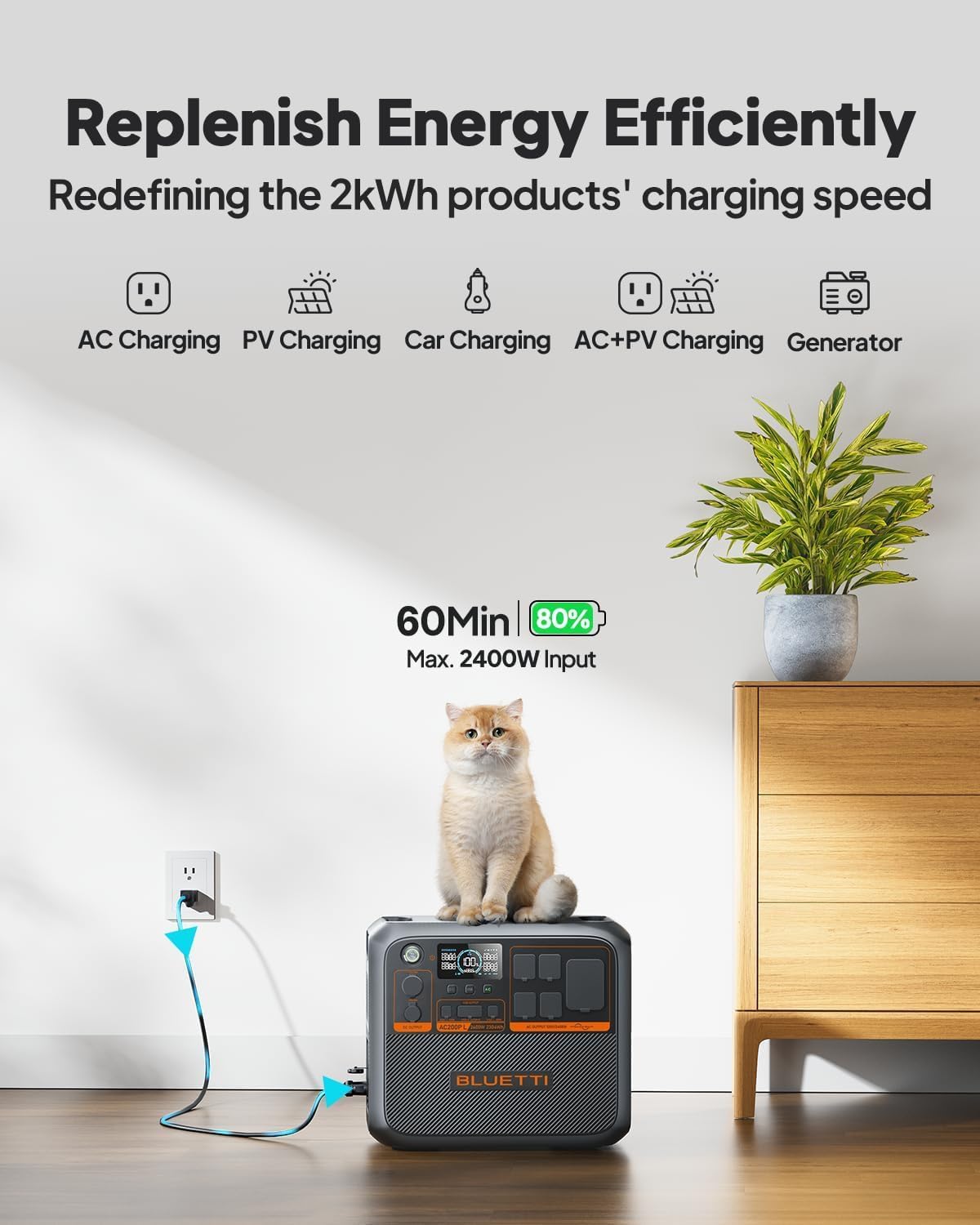 BLUETTI AC200L Solar Generator Kit, 200W Solar Panel (Ships Separately) Included, 2048Wh LiFePO4 Battery Backup w/ 4 2400W AC Outlets, 3600W Power Lifting, Portable Power Station for Camping, Home Use
