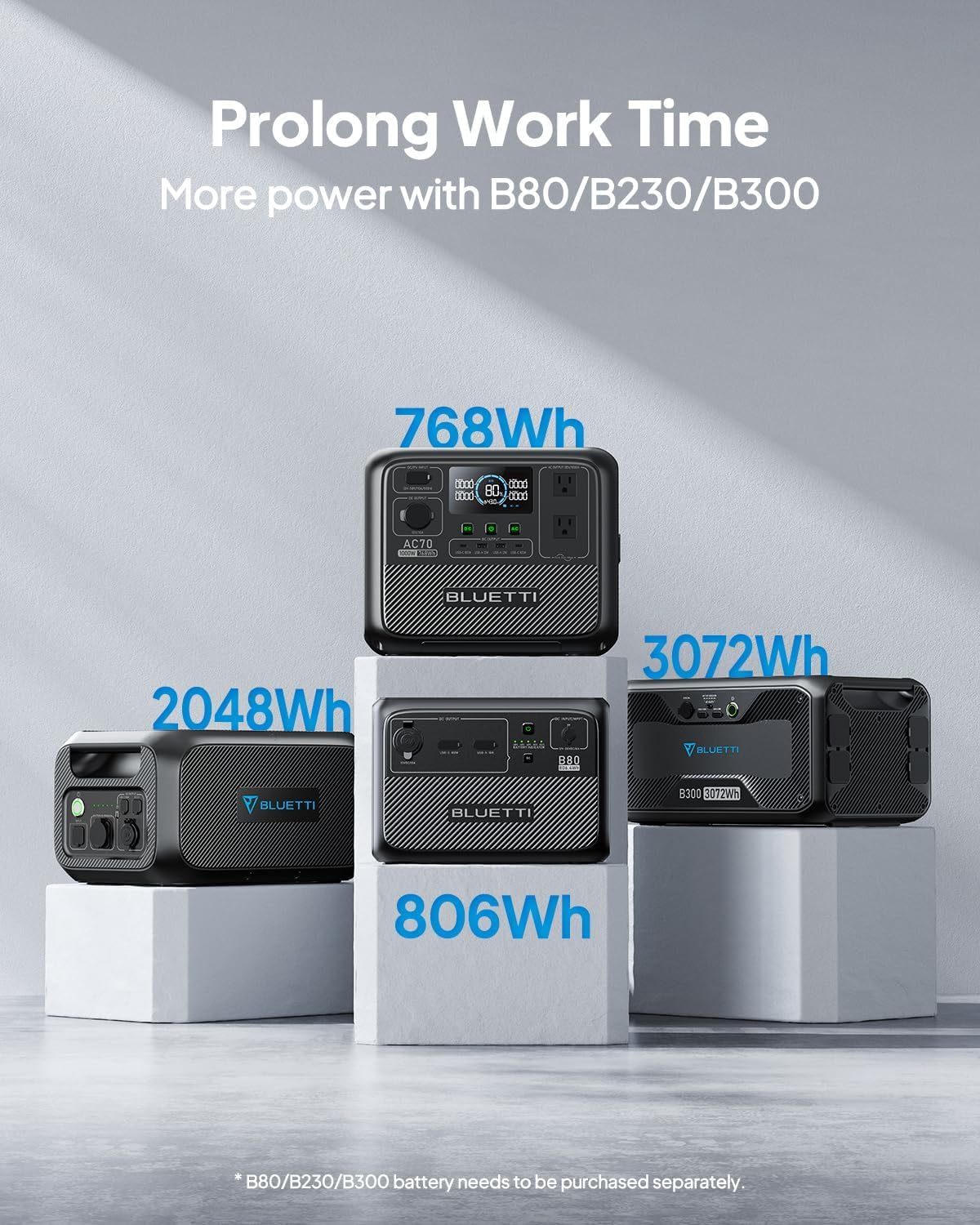 BLUETTI AC70 Solar Generator with 100W Solar Panel (Ships Separately), 768Wh Portable Power Station with 2 1000W (Power Lifting 2000W) AC Outlets, 0-80% in 45 Min, LFP Backup Power for Camping, Trip