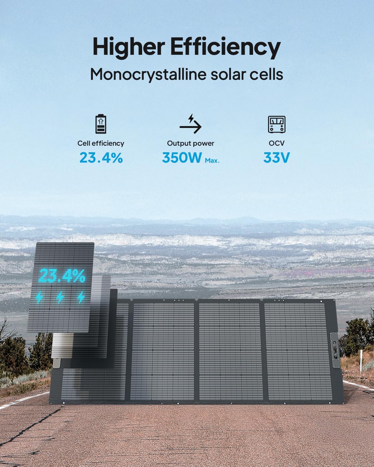 BLUETTI Elite 200 V2 Solar Generator with 200W Solar Panel Included (Ships Separately), 2073.6Wh Portable Power Station w/ 4 2600W AC Outlets, 17-Year Lifespan, LFP Power for Camping, Off-grid