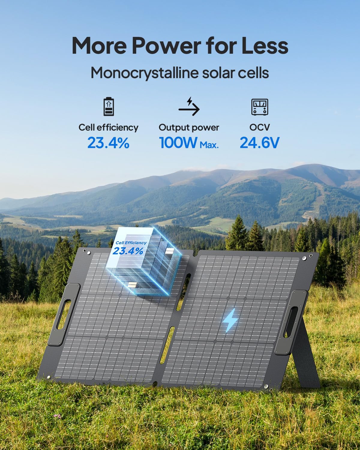 BLUETTI Elite 30 V2 Portable Power Station review