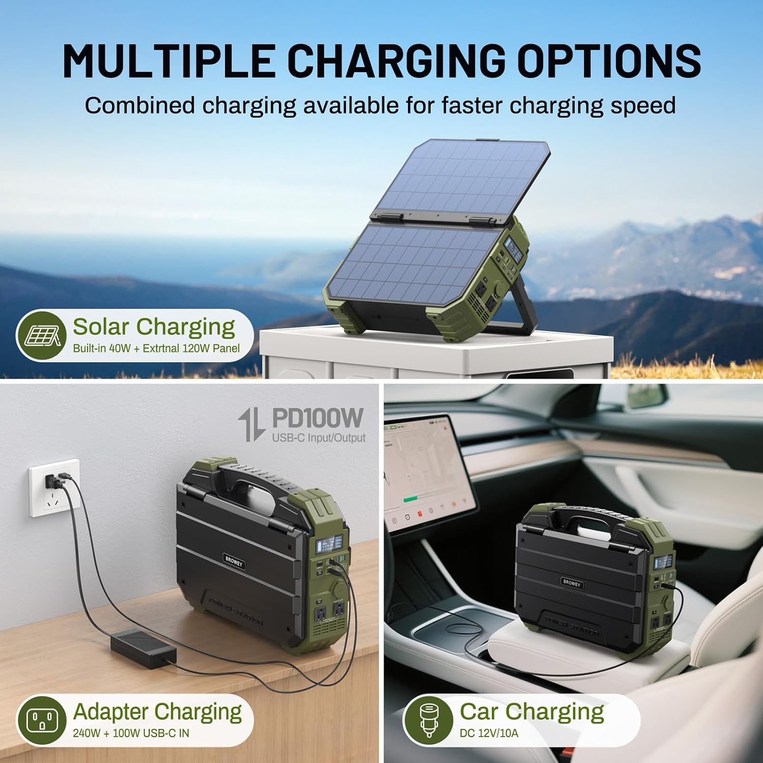 BROWEY Portable Power Station, 1000W Solar Generator with Built-in Solar Panel, 614WH/192000mAh LiFePO4 Battery Pack, AC/DC/USB/PD Outputs, for Outdoor Camping, RV Travel, Emergency Preparedness