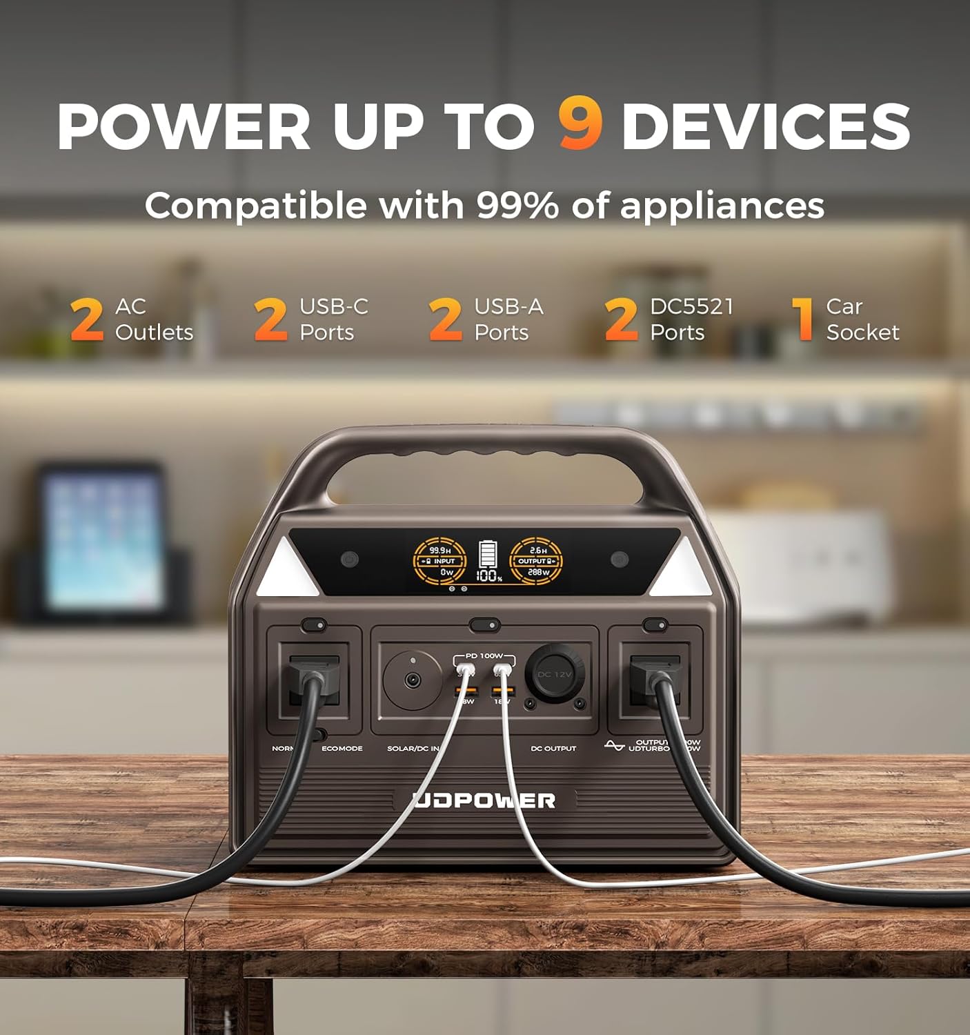 C600 Solar Generator with dual 120W Solar Panel - 600W Portable Power Station(Surge 1200W) AC Output, 595Wh LiFePO4 Battery, for Camping, Travel, RV, Emergency Power Backup(Brown)
