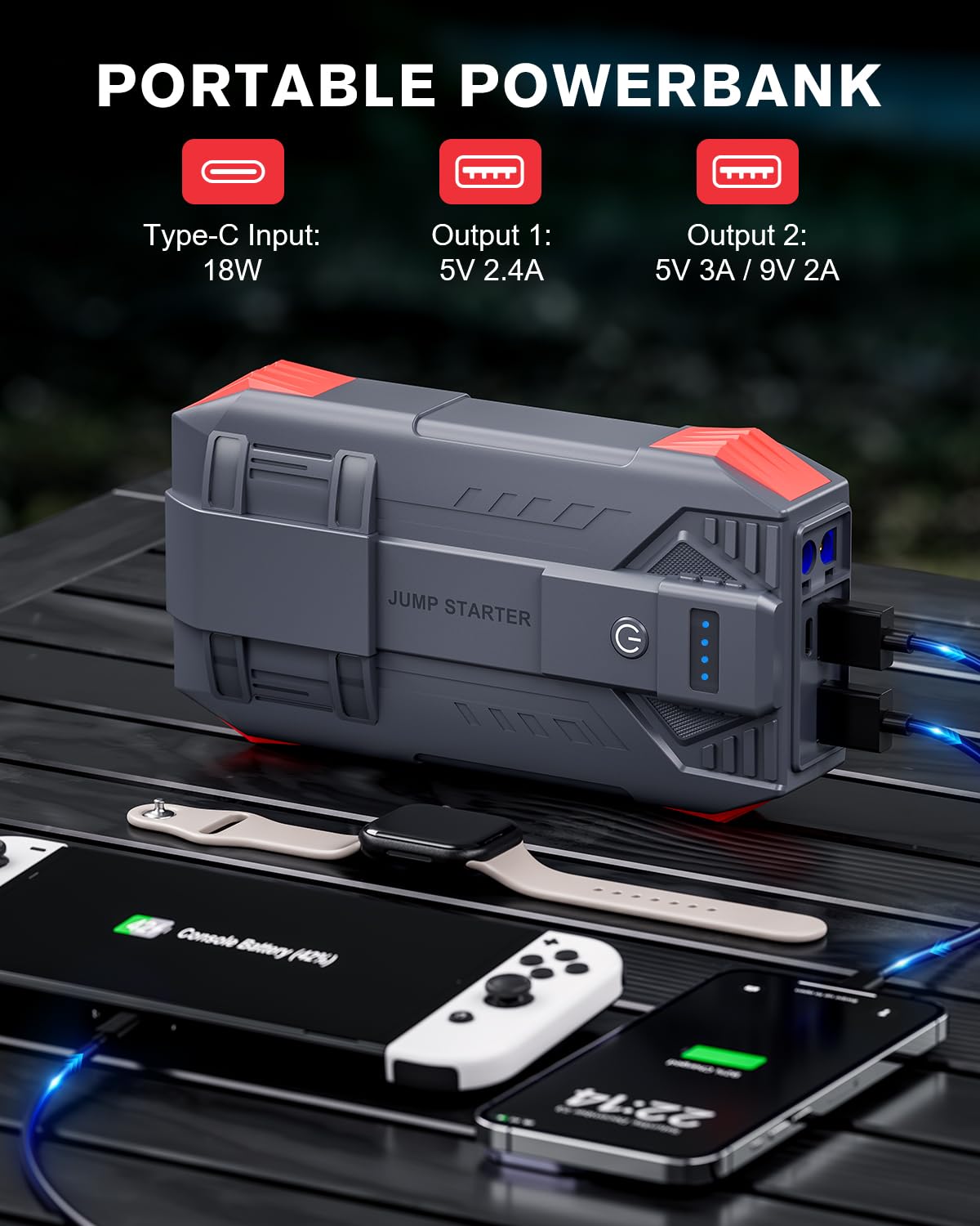 Car Battery Jump Starter, 4000A Portable Jump Starter Battery Pack for Up to 10L Gas and 8L Diesel Engines, 12V Jump Box with USB/Power Bank/Dual Output/LED Light