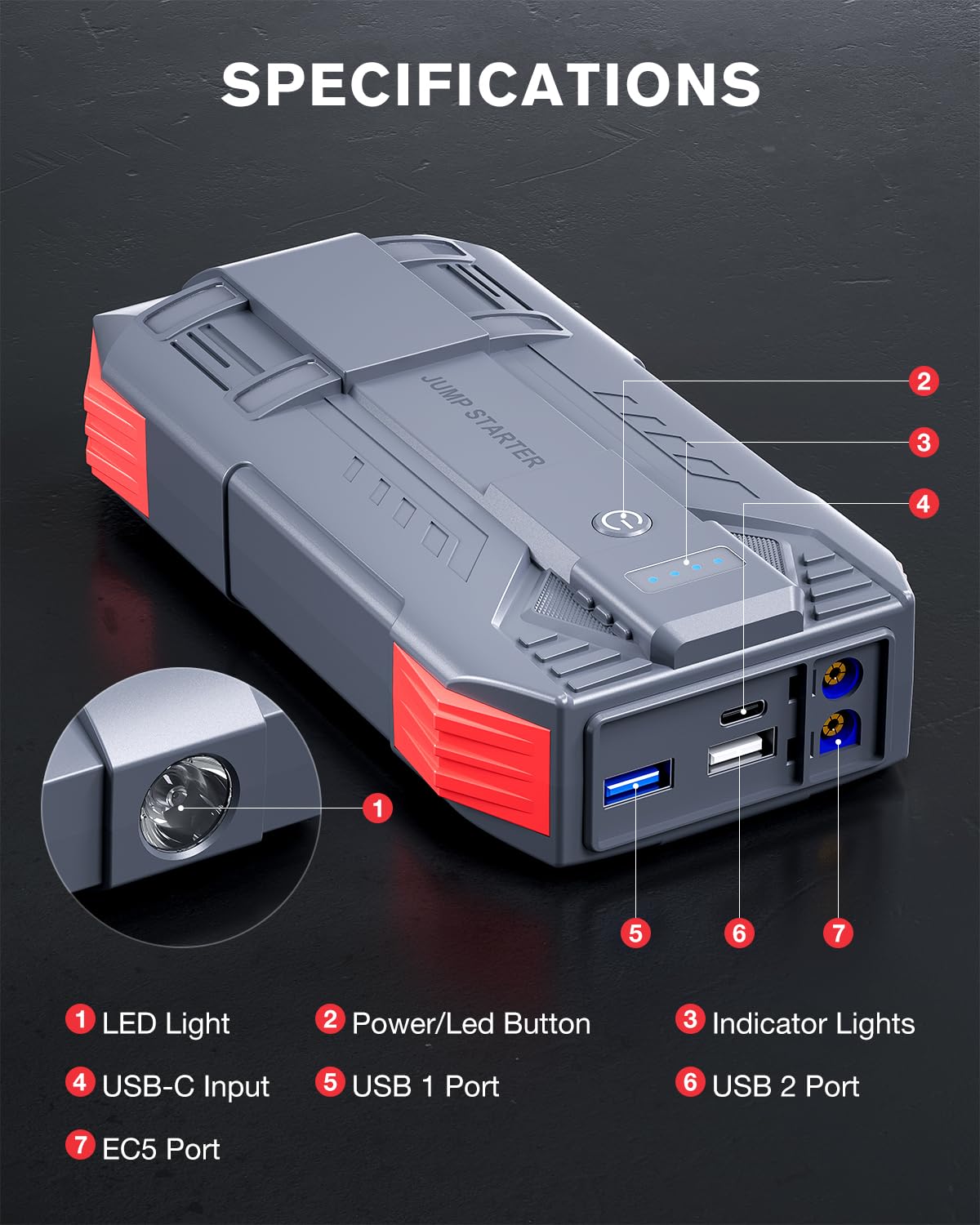 Car Battery Jump Starter, 4000A Portable Jump Starter Battery Pack for Up to 10L Gas and 8L Diesel Engines, 12V Jump Box with USB/Power Bank/Dual Output/LED Light