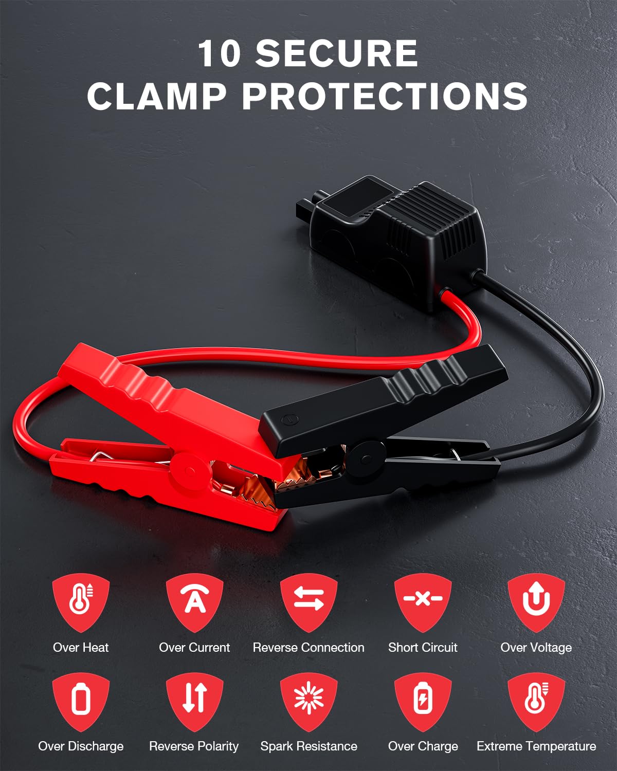 Car Battery Jump Starter, 4000A Portable Jump Starter Battery Pack for Up to 10L Gas and 8L Diesel Engines, 12V Jump Box with USB/Power Bank/Dual Output/LED Light