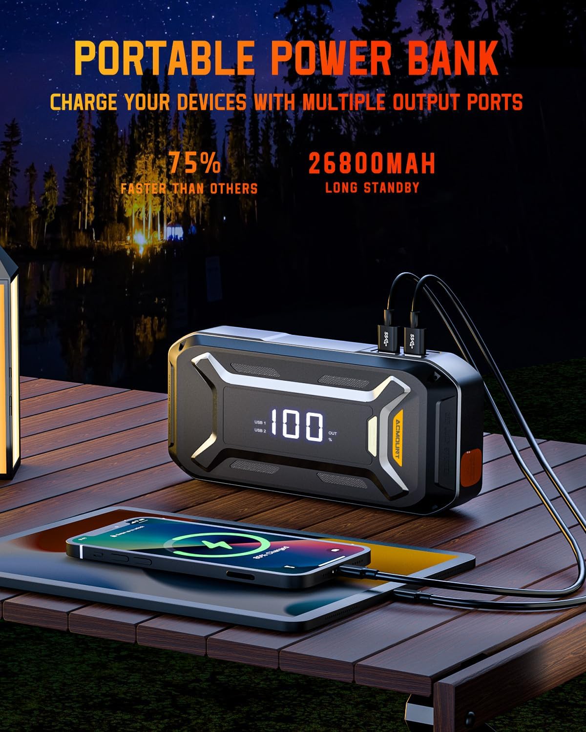Car Battery Jump Starter Portable, 6000A 12V Car Jumper Starter with Jump Box (All Gas/10.0L Diesel), LCD Display, USB Quick Charge  LED Light, Ultimate Durable Long-Lasting Battery Jump Pack