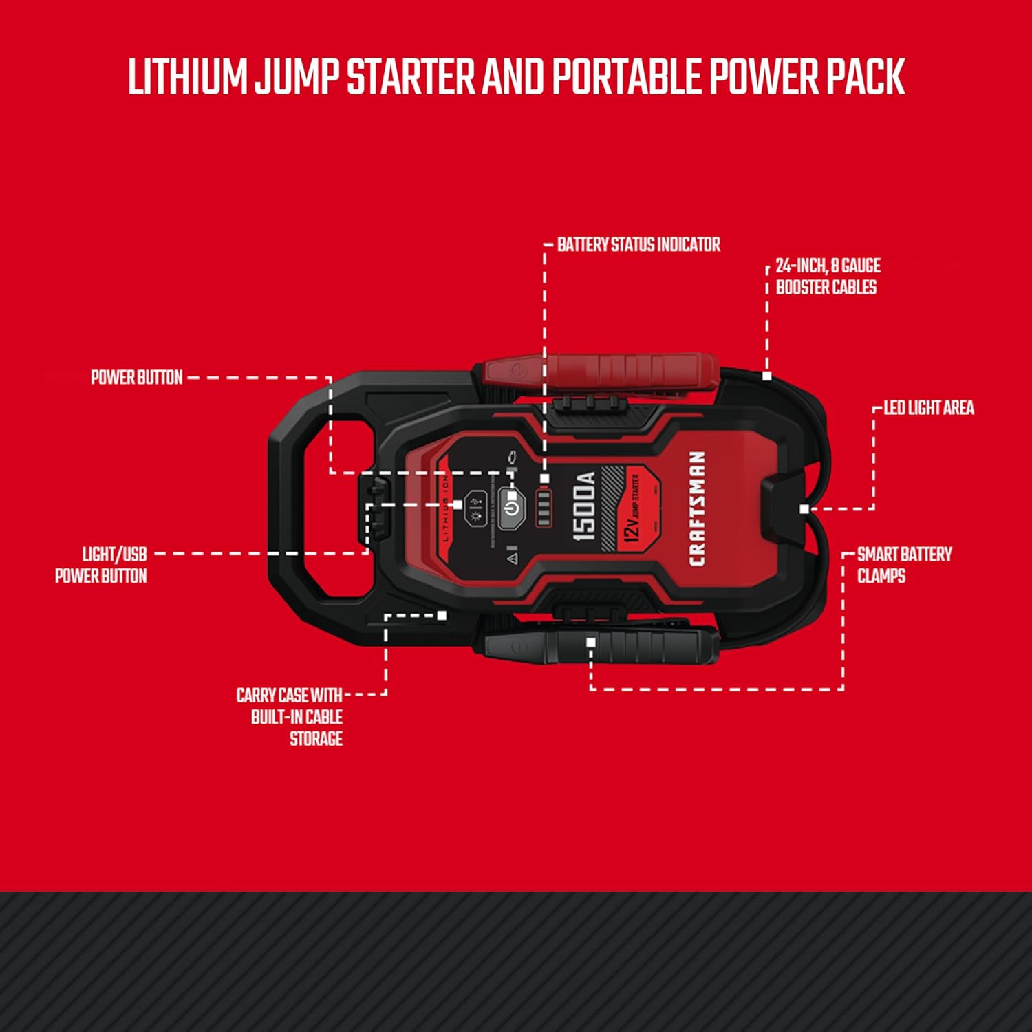 CRAFTSMAN CMXCESM264 Lithium Jump Starter review