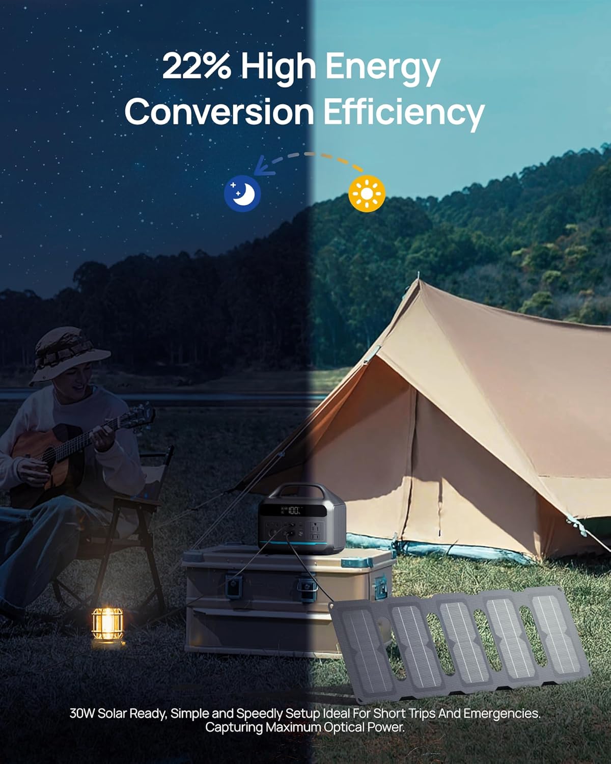DARAN Solar Generator 192Wh with 30W Solar Panel, Portable Power Station 300W (600W Surge), 8 Outputs LiFePO4 Battery, Portable Charger for Camping, Emergency, Outdoor Off-Grid Use