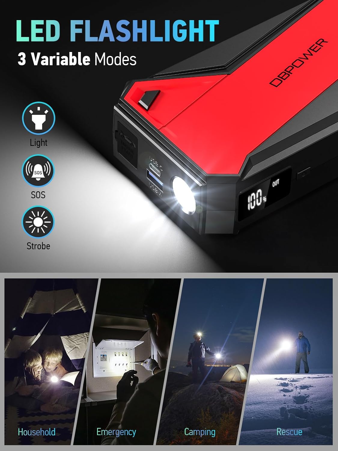 DBPOWER Peak 3000A 18000mAh Jump Starter review