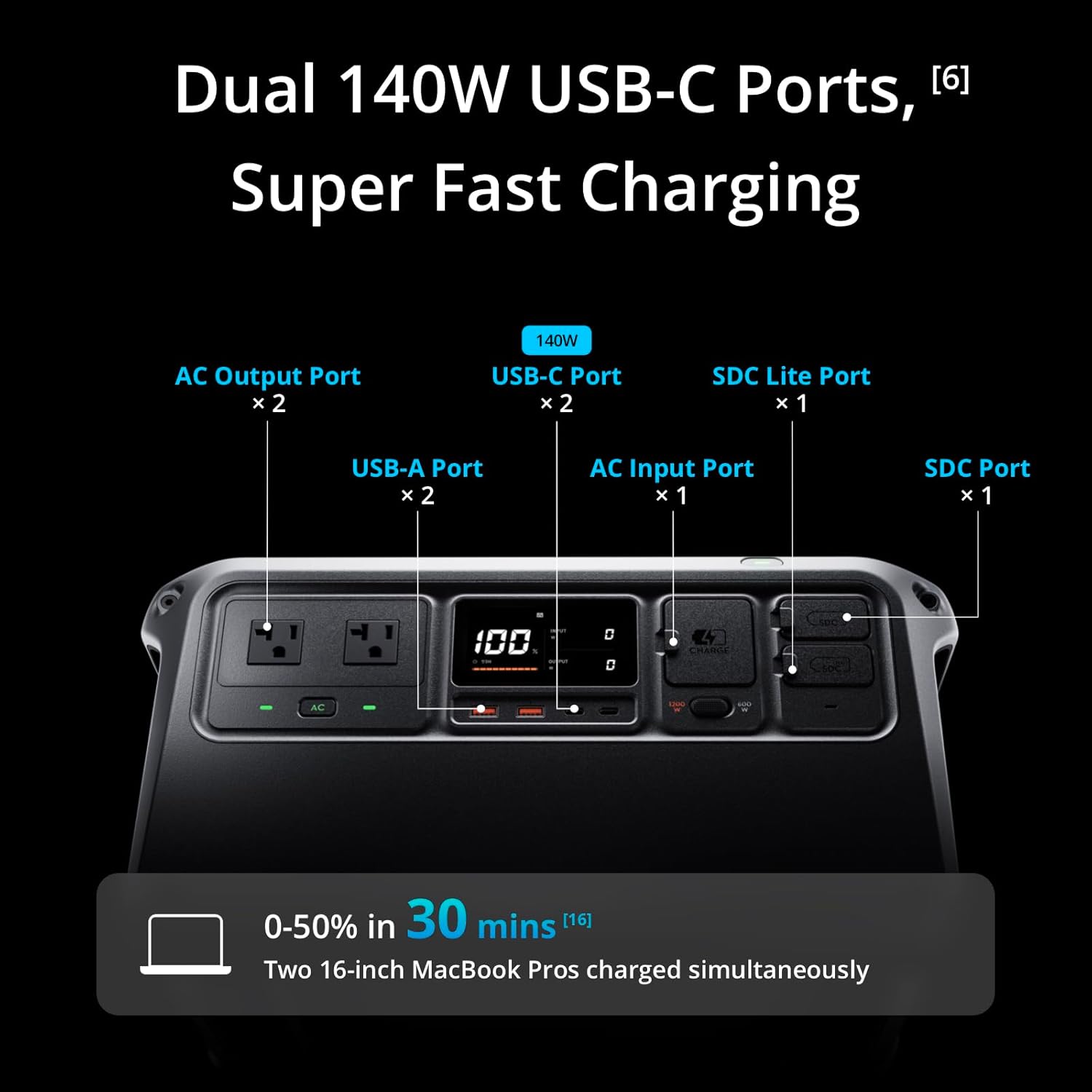 DJI Power 1000 Portable Power Station review