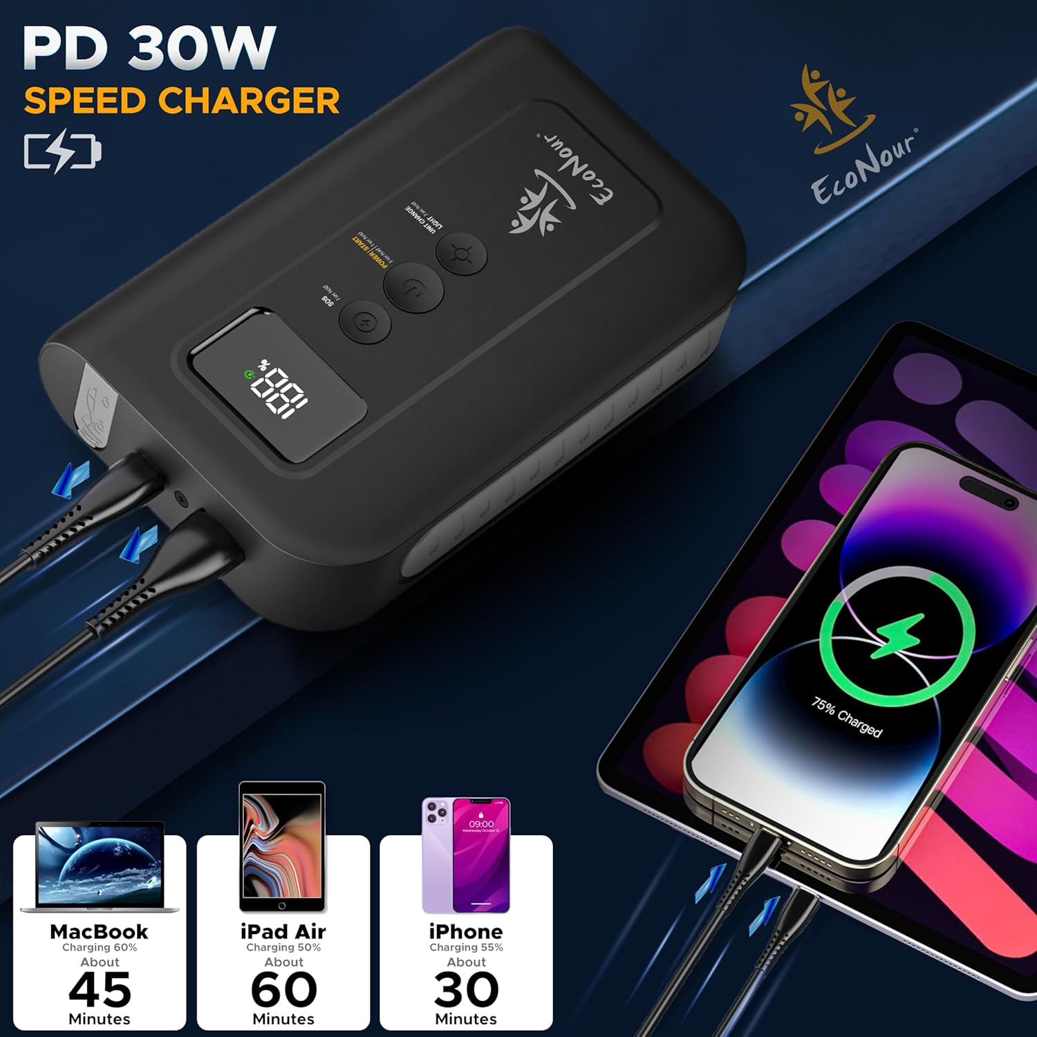 EcoNour 2500A Portable Car Jump Starter – 12V Battery Booster Pack Up to 8.5L Gas  6L Diesel Engines – Heavy-Duty Jump Box with Smart Jumper Cables, USB Charger, LED Flashlight – for Cars,SUVs,Trucks