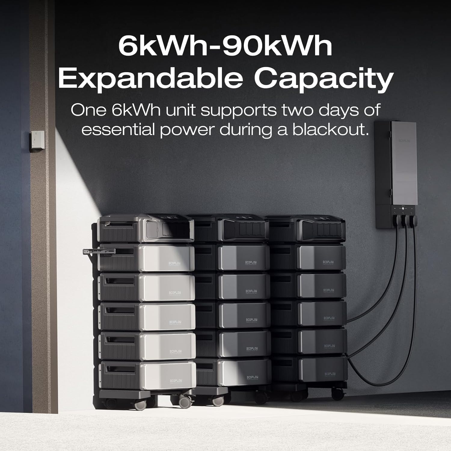 EF ECOFLOW DELTA Pro Ultra 6144Wh Power Station review