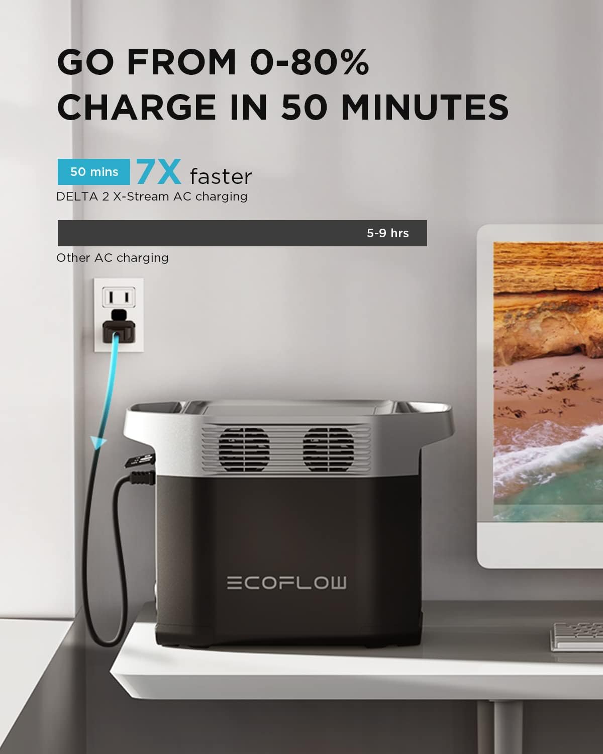 EF ECOFLOW Portable Power Station DELTA 2 review
