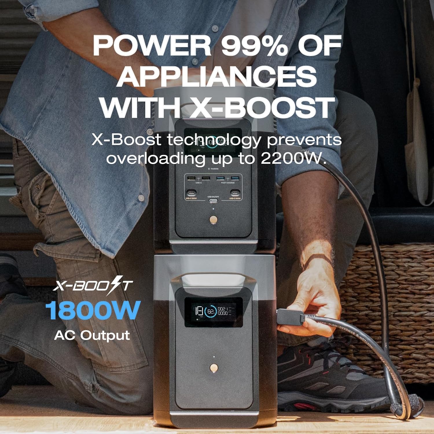 EF ECOFLOW Portable Power Station DELTA 2, 1024Wh LiFePO4 (LFP) Battery, 1800W AC/100W USB-C Output, Solar Generator(Solar Panel Optional) for Home Backup Power, Camping  RVs
