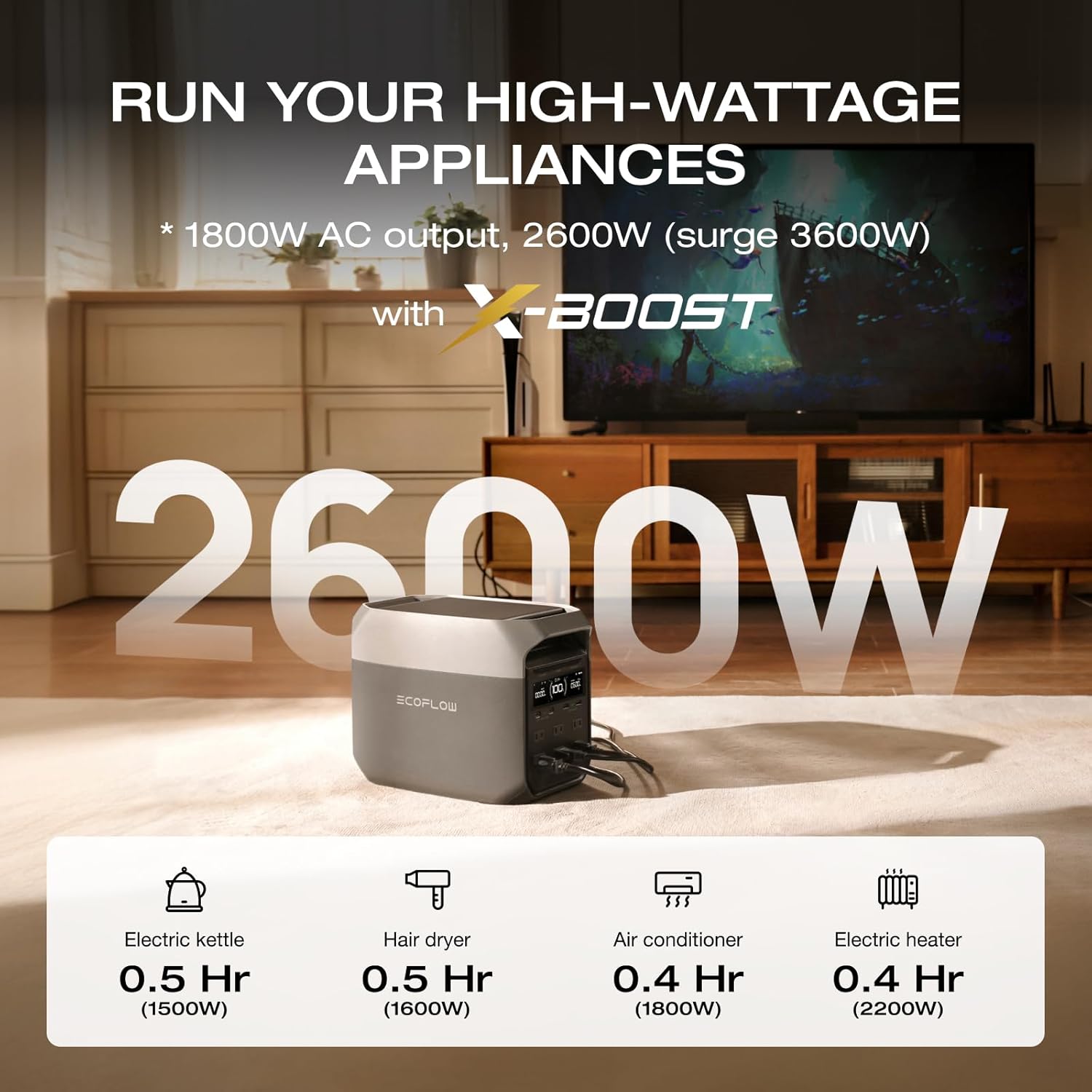 EF ECOFLOW Solar Generator DELTA 3 with 220W Bifacial Solar Panel, 1024Wh Portable Power Station, LFP Battery 1800W AC/100W USB-C Output, Full Charge in 56 Min for Home Backup Power, Camping  RVs